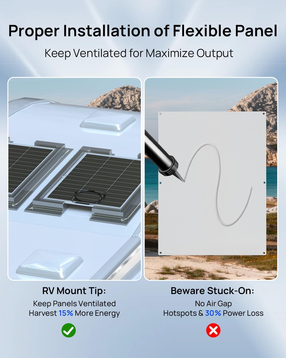 DC HOUSE 12V Solar Panel Kit:130W Flexible Solar Panel + 300W MPPT Boost Charge Controller, 520Wh/Day Generation for 36V/48V/60V Golf Carts,Charge While Driving, Extend Battery Life