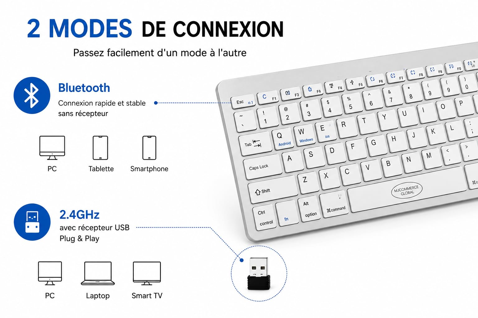 Ensemble Clavier et Souris sans Fil Bluetooth + USB – Combo QWERTY Anglais Slim, Silencieux, 2,4 GHz, Double Mode, pour PC/Mac/Smart TV/Tablette, Batterie Longue Durée (Argent)
