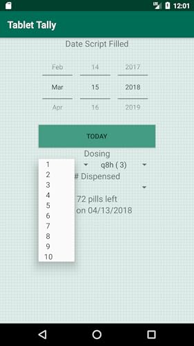 Tablet Tally