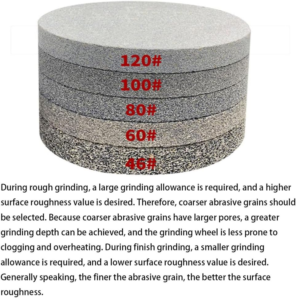 Bench Grinder Wheel White Corundum Replacement High-Accuracy, Low-Vibration Wheel for Sharpening Tools Blades 100Grit,24 grit