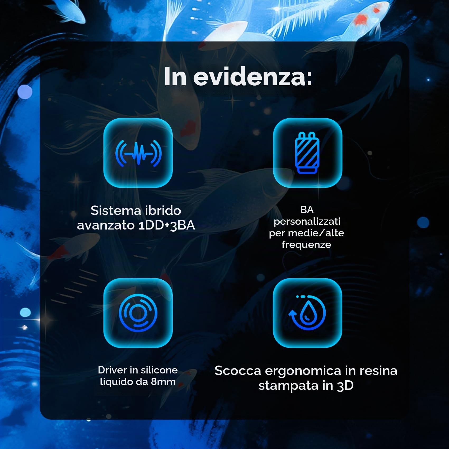Yinyoo KBEAR SR8 IEM - Auricolari in-ear con driver ibridi 1DD+3BA, per musicisti, HiFi cablati, cavo staccabile con 5N OFC, IEM per giochi, audiofili e performance dal vivo