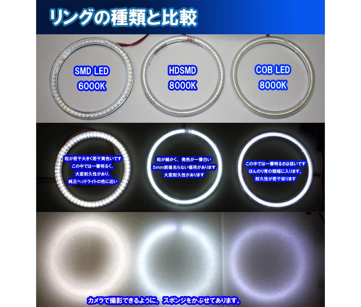 Amazon | ◇マークX GRX120用 SMD LED イカリング エンジェルアイ 