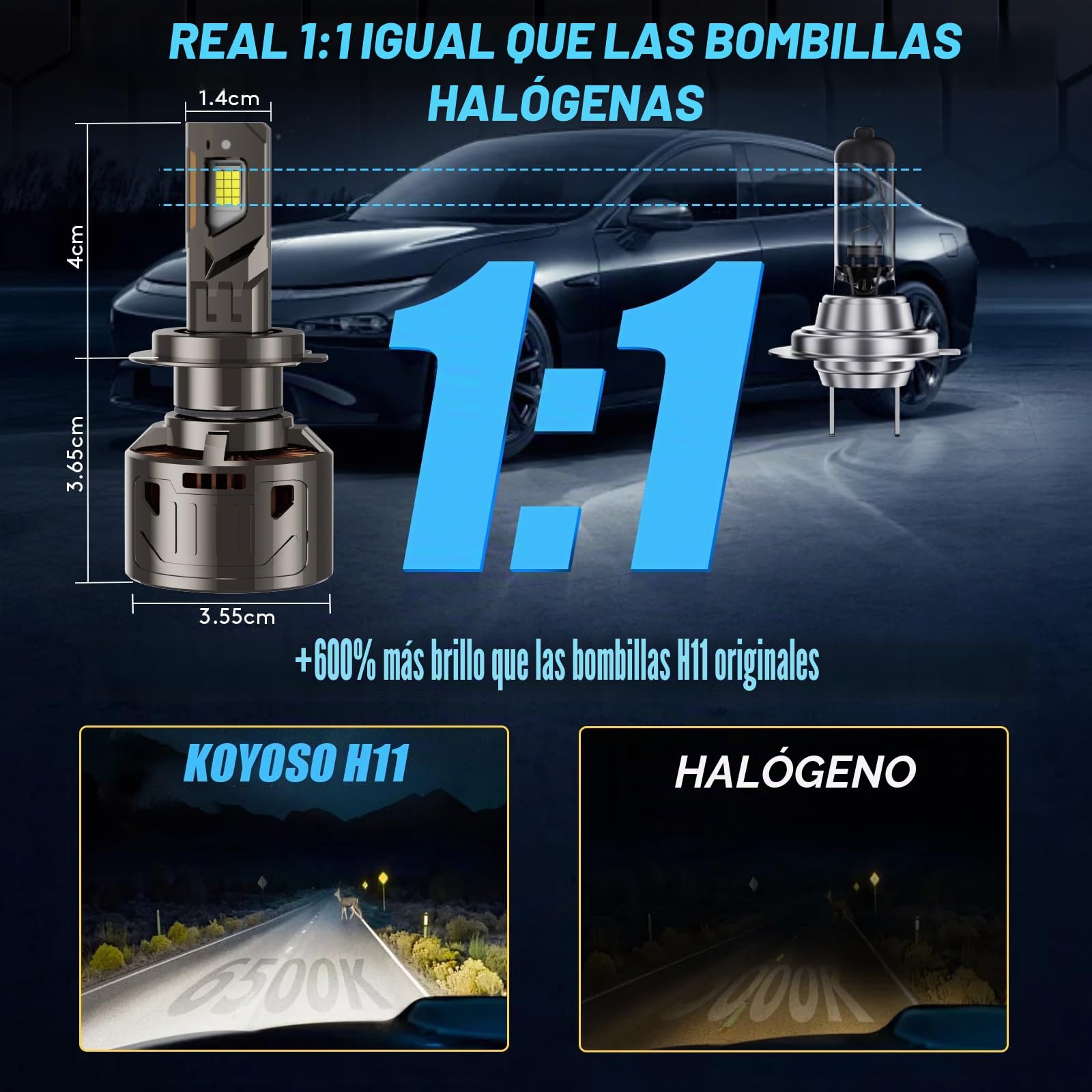 KOYOSO LED Bombillas H7 CANBUS: Sin Error Kit de Lámparas para Faros 36000LM 200W Súper Brillante LED Luces - LED Larga y Corta Reemplazo para 12V Coche - 6500K Blanco
