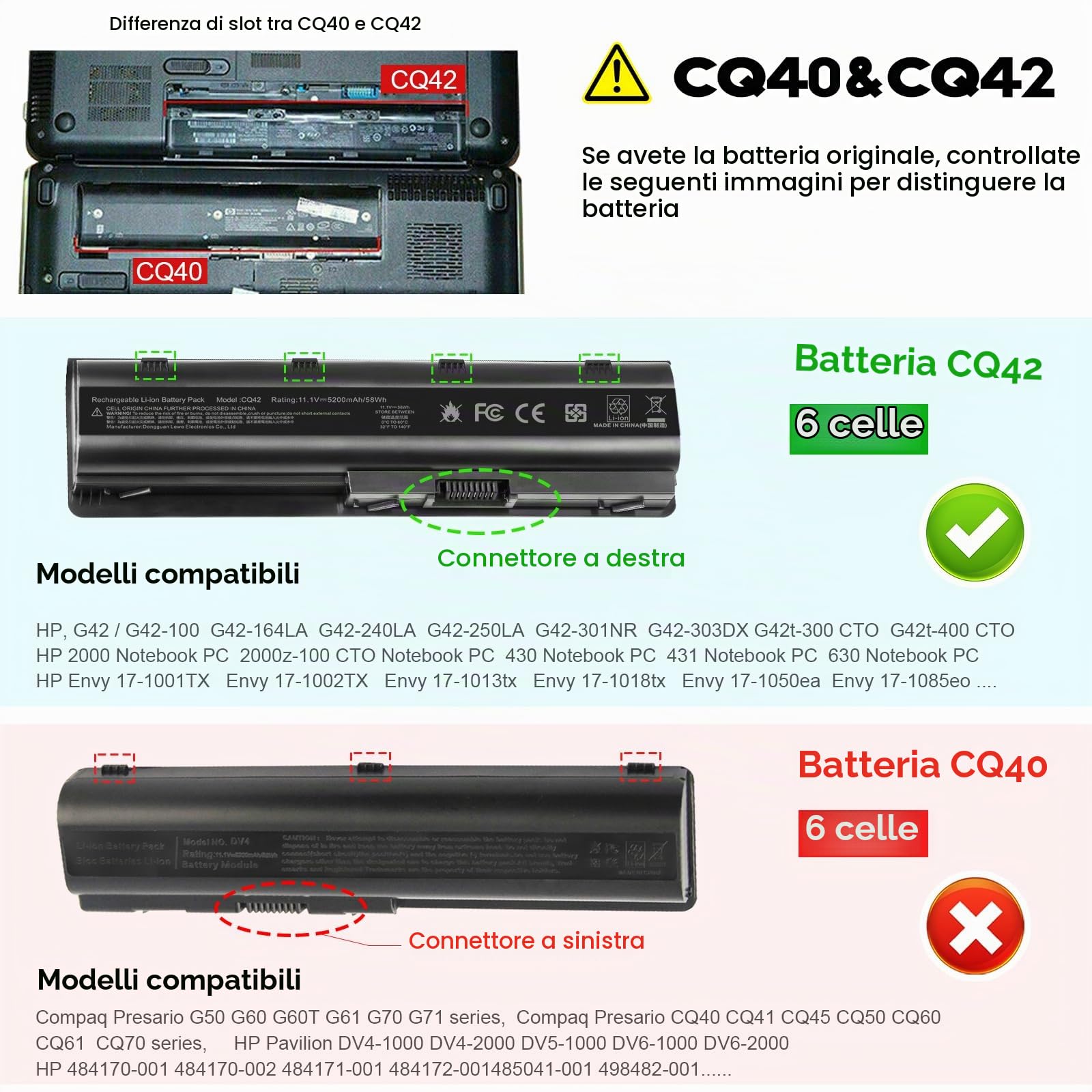 ASUNCELL Batteria per laptop per HP COMPAQ Presario CQ32 CQ42 CQ56 CQ62 CQ72 Pavilion DV5-2000 DV6-3000 DV6-6000 DV7-1400 DV7-5000 G6 G7 DV7-6000 593553-001 593554-001 593562-001 MU06 MU09 636631-001