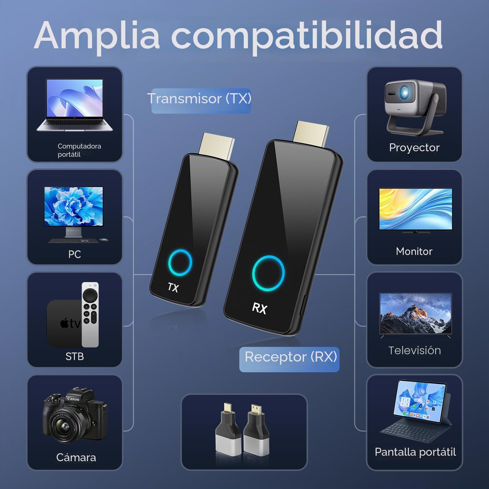 PWAYTEK Transmisor y Receptor HDMI inalámbrico 4K – 1080P a 60 Hz de Salida, Alcance de 164ft, Doble Banda 2,4 G/5G, Plug & Play para PC/Ordenador portátil/TV/proyector