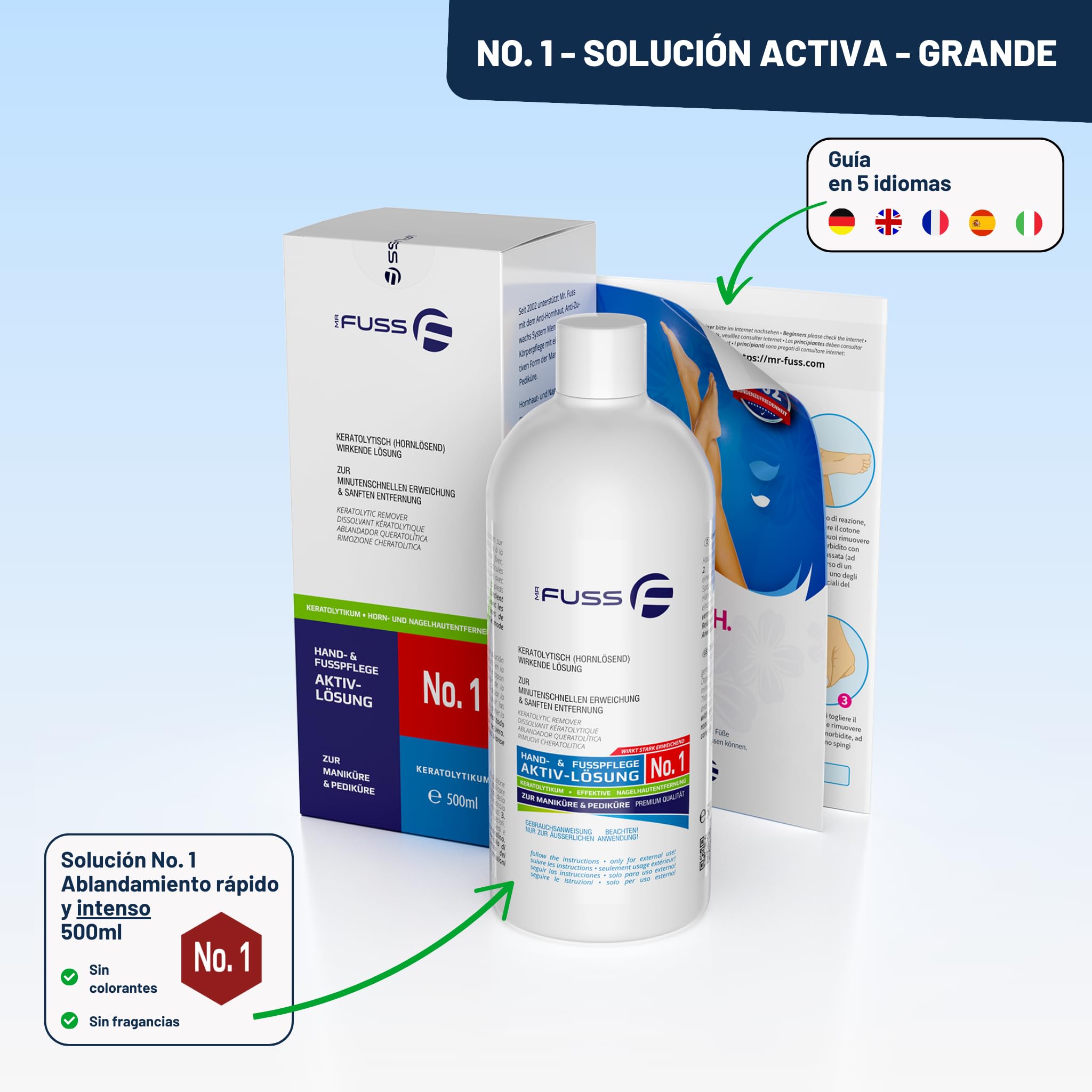 Mr. Fuss® Sistema Anti-Callos, Anti-Crecimiento - Removedor de cutículas Removedor de callosidad - Solución No. 1 - fuertemente ablandamiento