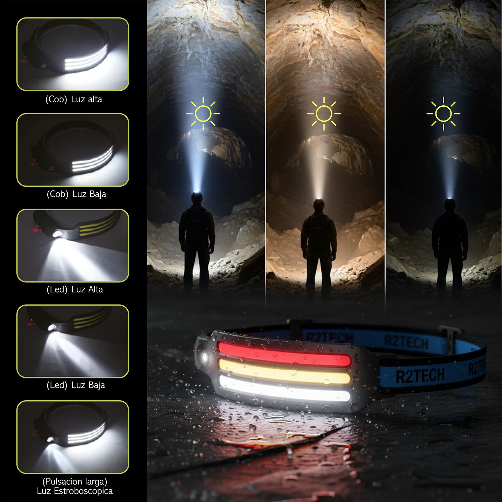 Linterna Frontal LED Recargable Alta Potencia con Luz Roja y Cálida para Running, Ciclismo, Pesca y Camping