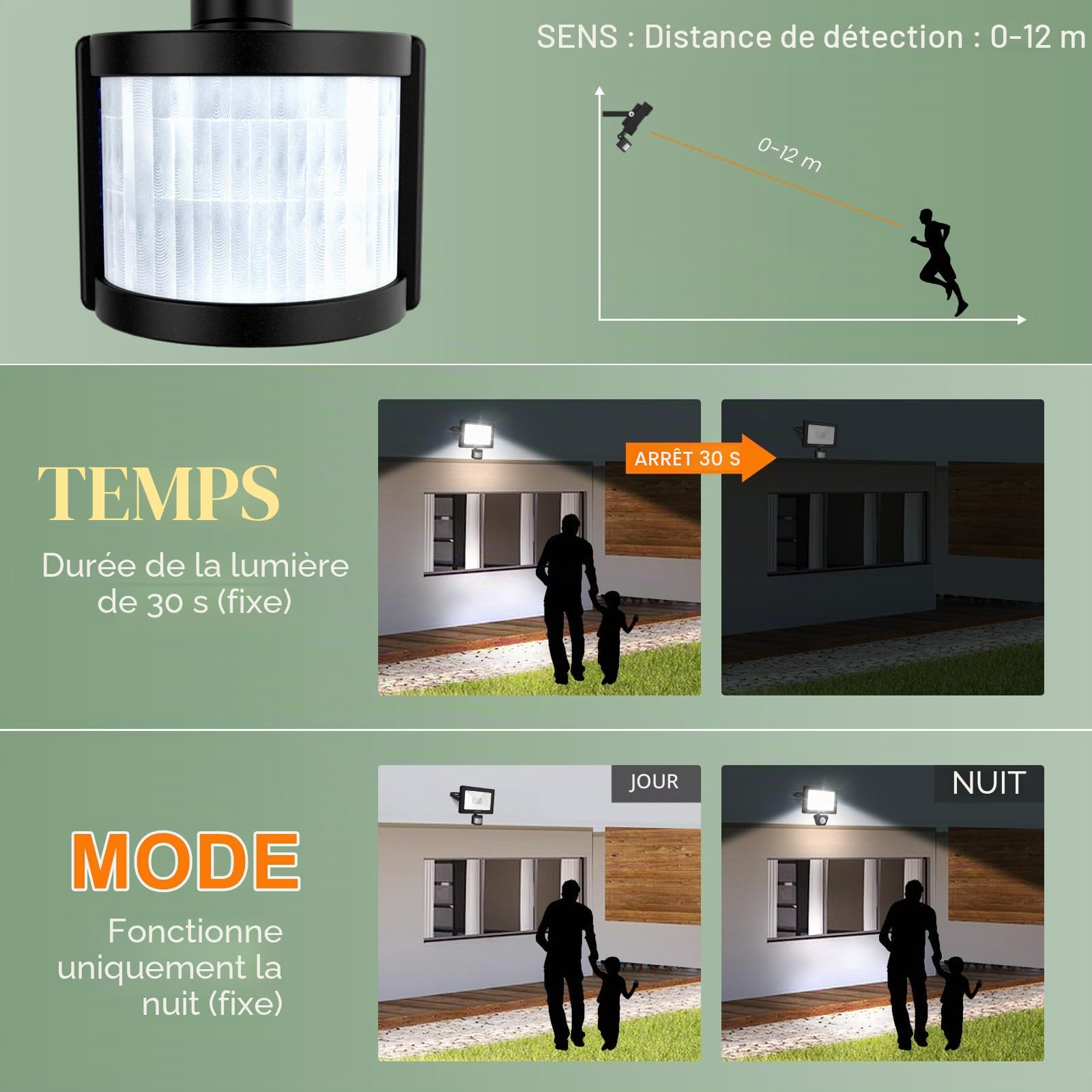 CLY Projecteur LED Détecteur de Mouvement 50W, 4700LM Spot LED Extérieur Étanche IP66 Projecteur Exterieur 6500K Blanc Froid Éclairage Exterieur avec Detecteur Pour Cour Garage Patio Jardin