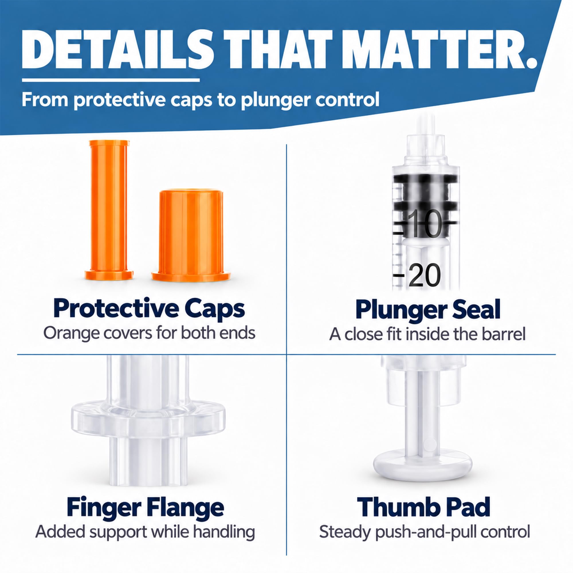 29G 1cc 1/2" Syringe with Needle - Disposable Individual Package-100 Pack — Amazon image 6