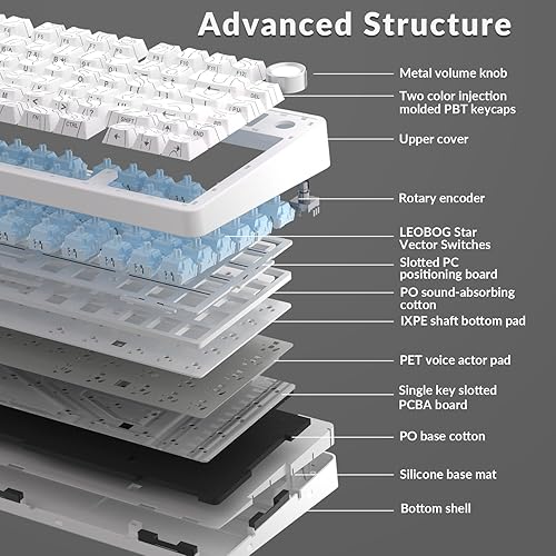 Miniatura 5 de AULA Teclado Mecánico Inalámbrico F75 Pro con Perilla, 75% Teclados de Gaming Personalizados Intercambiables en Caliente, Retroiluminación RGB