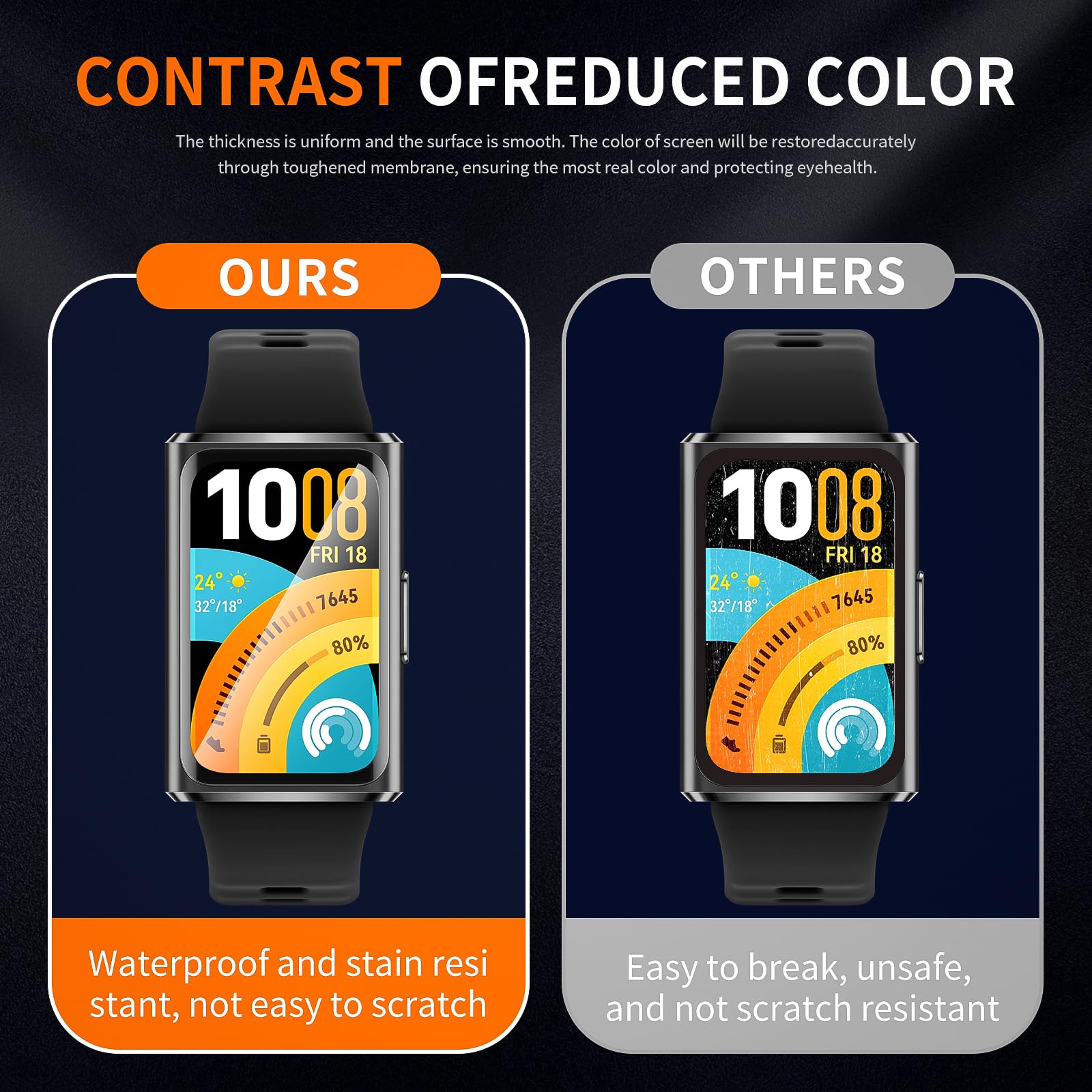 Diruite 3-Stück Schutzfolie für Huawei Band 11 Pro HD Transparente PMMA Weichfilm Displayschutzfolie Anti-Kratzen Displayschut - 5