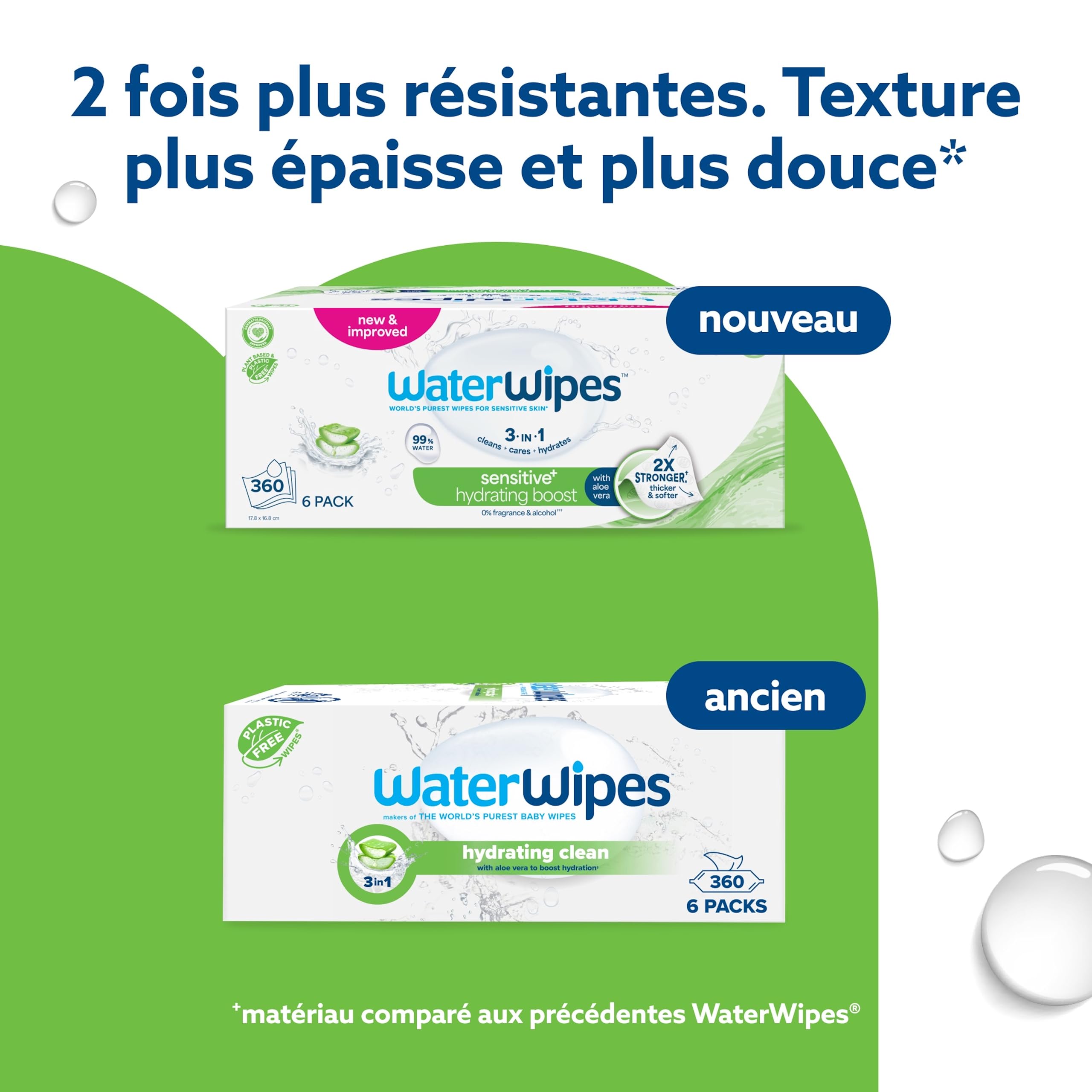 WaterWipes Sensitive+ Hydrating Boost Wipes, Lingettes Hydratantes, 360 unités (1 paquets), 3-en-1 nettoie, soigne, hydrate, 99% d'eau avec aloe vera, non parfumées