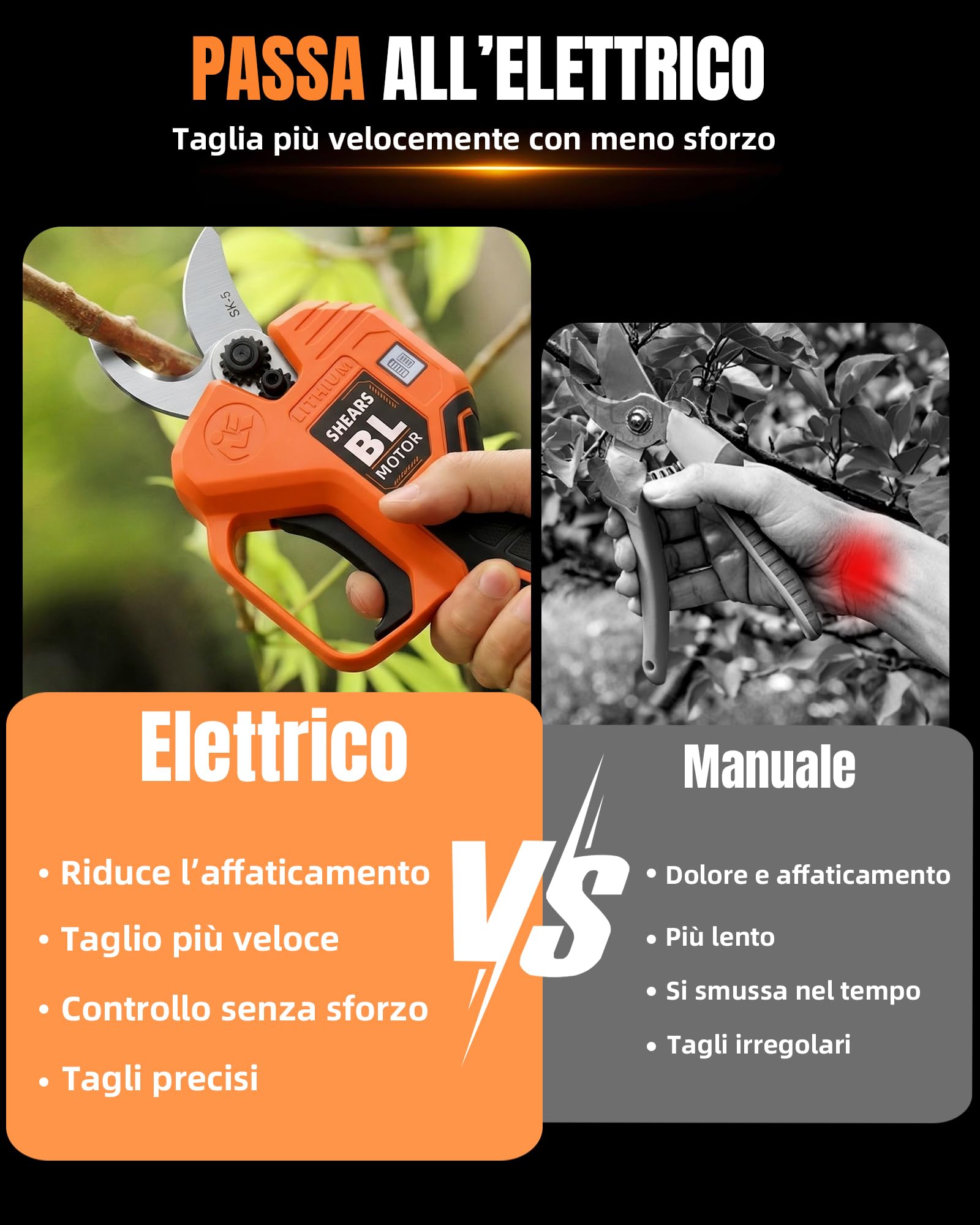 Forbici da Potatura Elettriche 40mm con Batteria 2,0 Ah Inclusa, Motore Brushless 600W, Lama SK5, LED, Blocco di Sicurezza, Pronte all'Uso come Cesoia Elettrica per Giardino e Alberi da Frutto