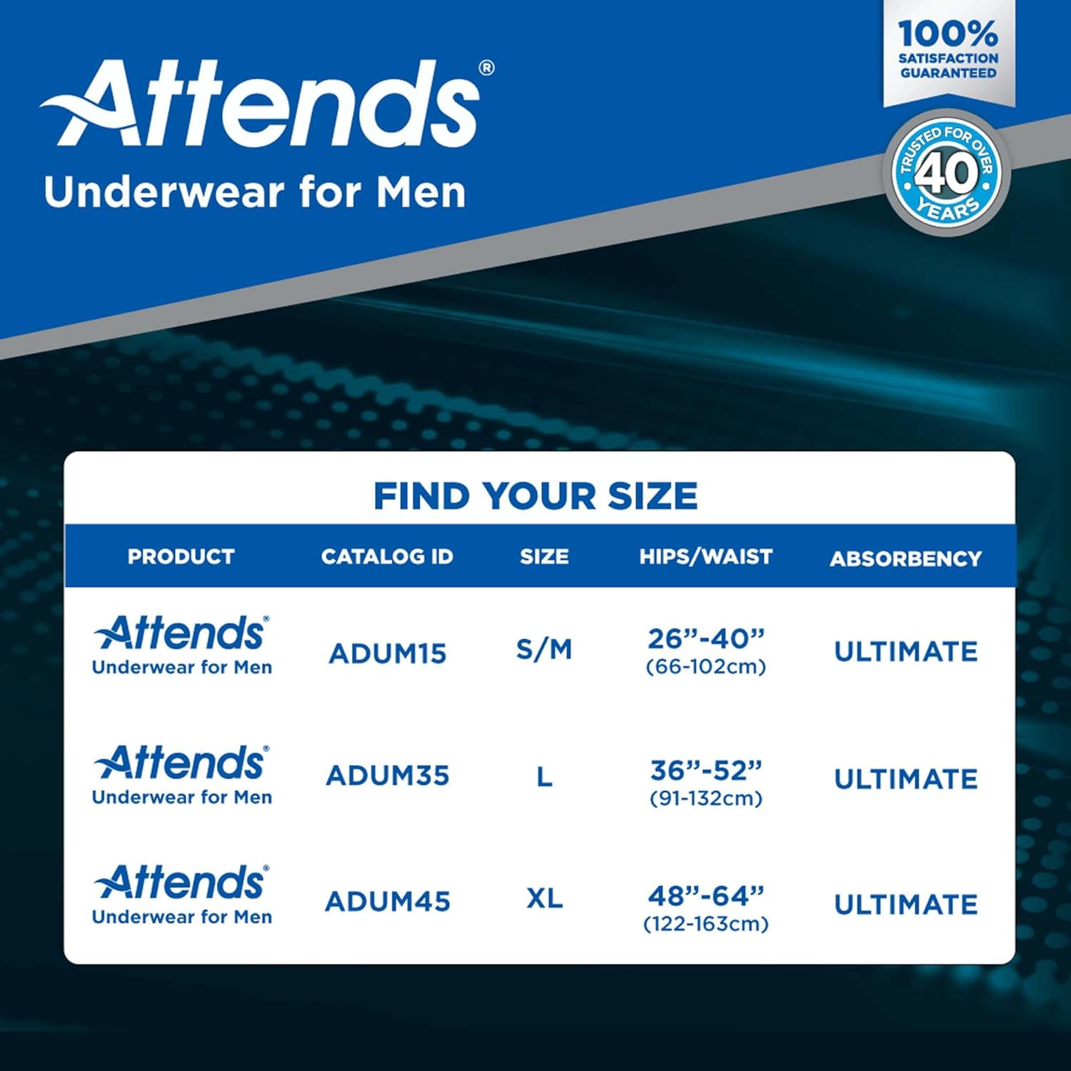 Attends Discreet Incontinence Care Men's Protective Underwear, Large/X-Large, 72 Count, White