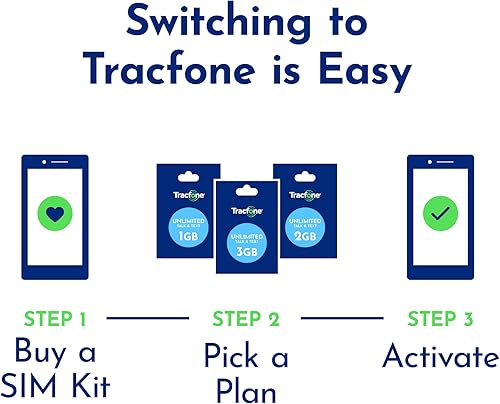 Miniatura 7 de TracFone "Bring Your Own Phone" kit de activación de tarjeta SIM, SIM perforación triple, Azul