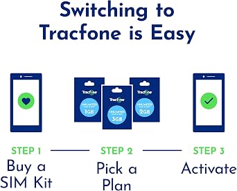 TracFone Bring Your Own Phone SIM Activation Kit (3-in-1-SIM)