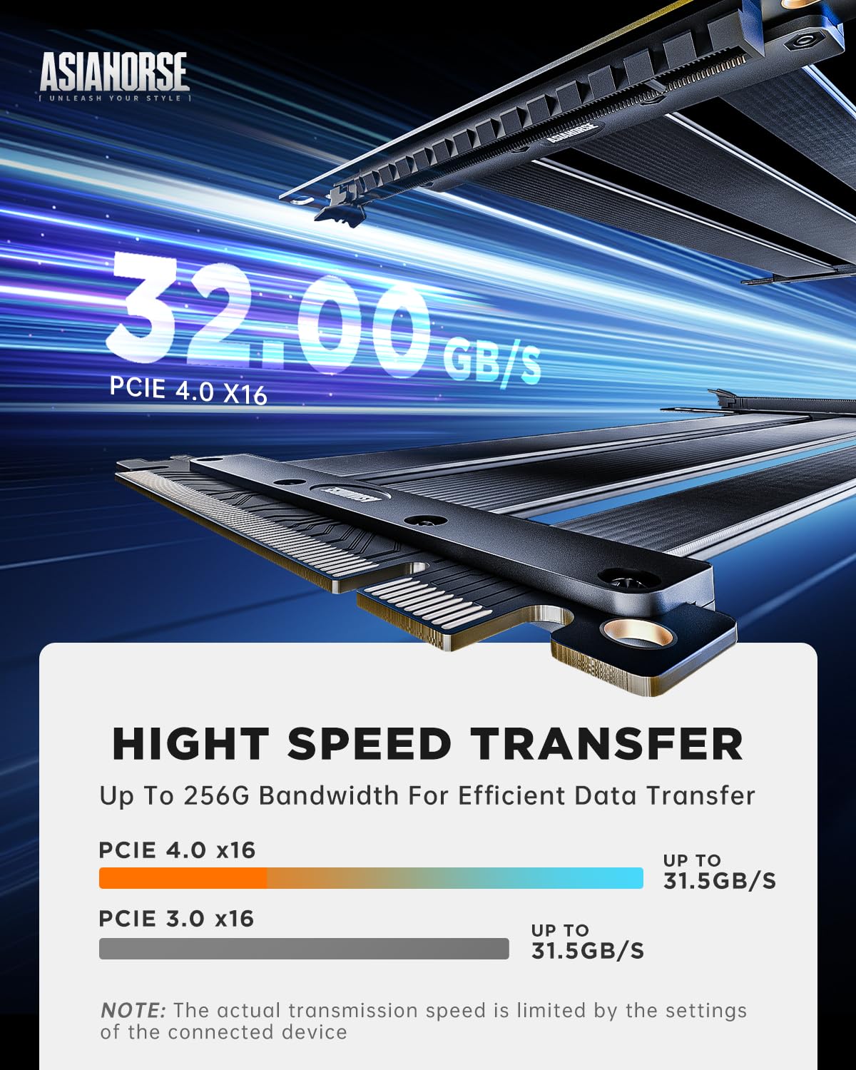 Snapklik.com : AsiaHorse PCI-E 4.0 Riser Cable, PCIe 4.0 16x 200mm High ...