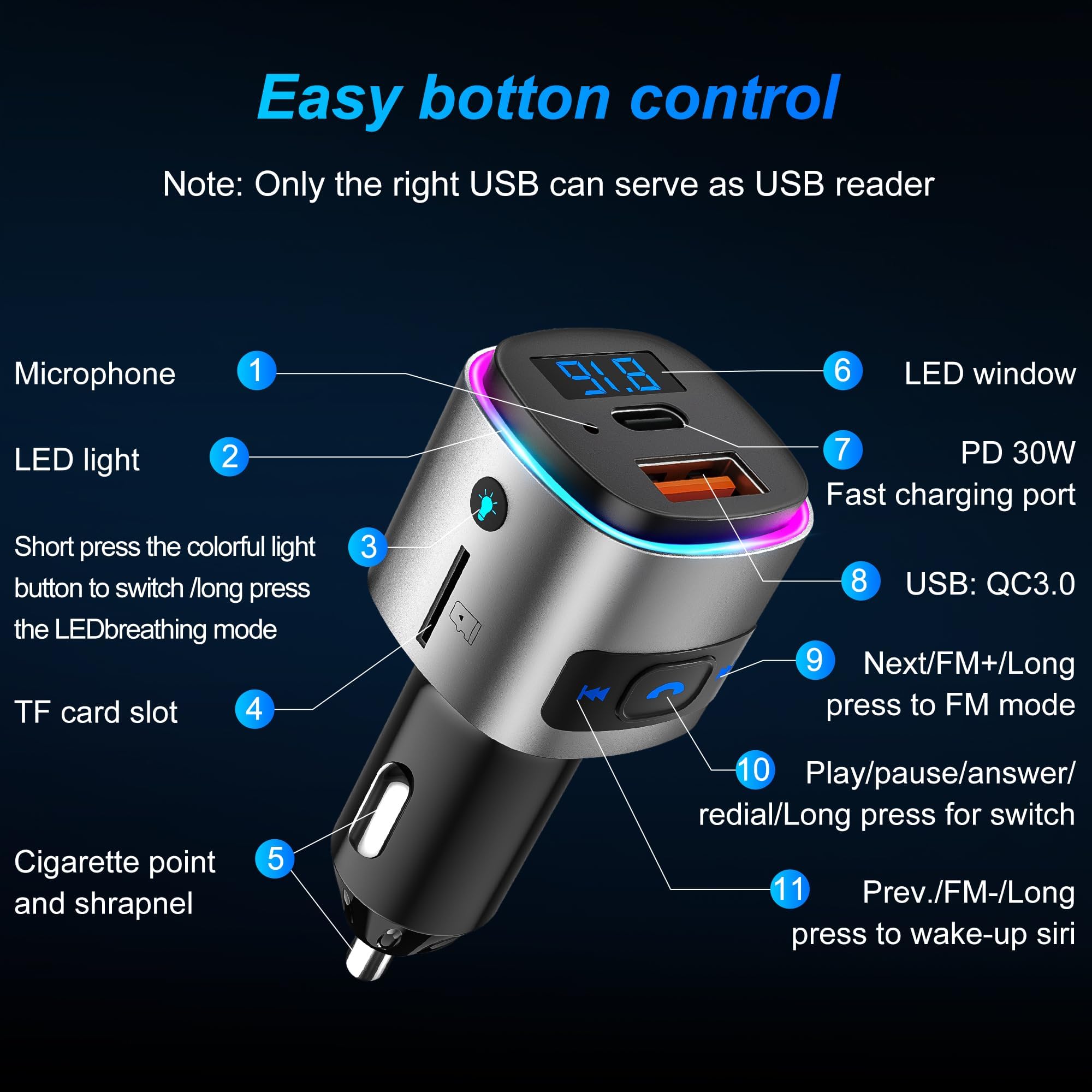 SONRU Bluetooth FM Transmitter for Car, Car Radio Bluetooth Adapter Music Player Kit, Support QC3.0 USB Charging, Handsfree Call, Siri Google Assistant, SD Card/U Disk, 7 Color Lights/LED Voltmeter