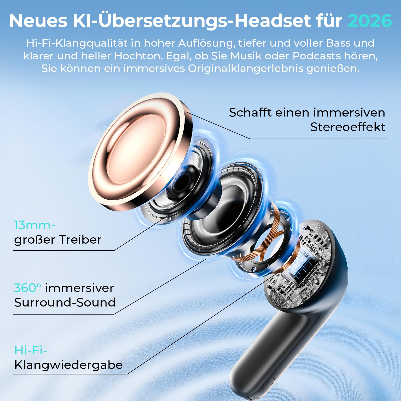 NE70 KI Übersetzer Kopfhörer mit LCD, 150 Sprachen, Bluetooth 6.0, 60 Std Akkulaufzeit