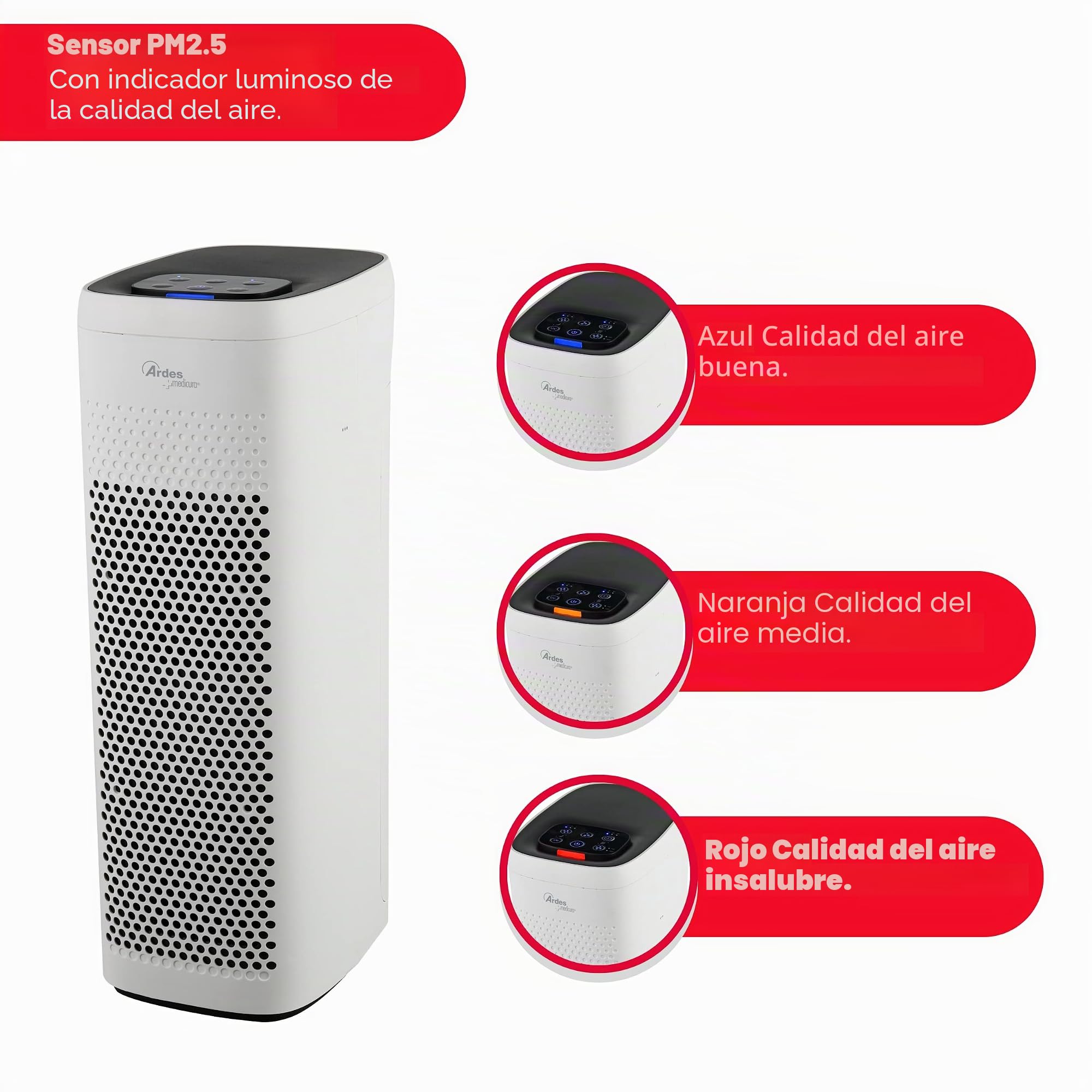 ARDES ARM8P03 Purificador de Aire PYOUR Depurador Higienizante de Aire Casa Sanificador Profesional Purificador De aire, Ionizador Con Filtro de Aire de Carbones Activos y Filtro Hepa Antibacteriano