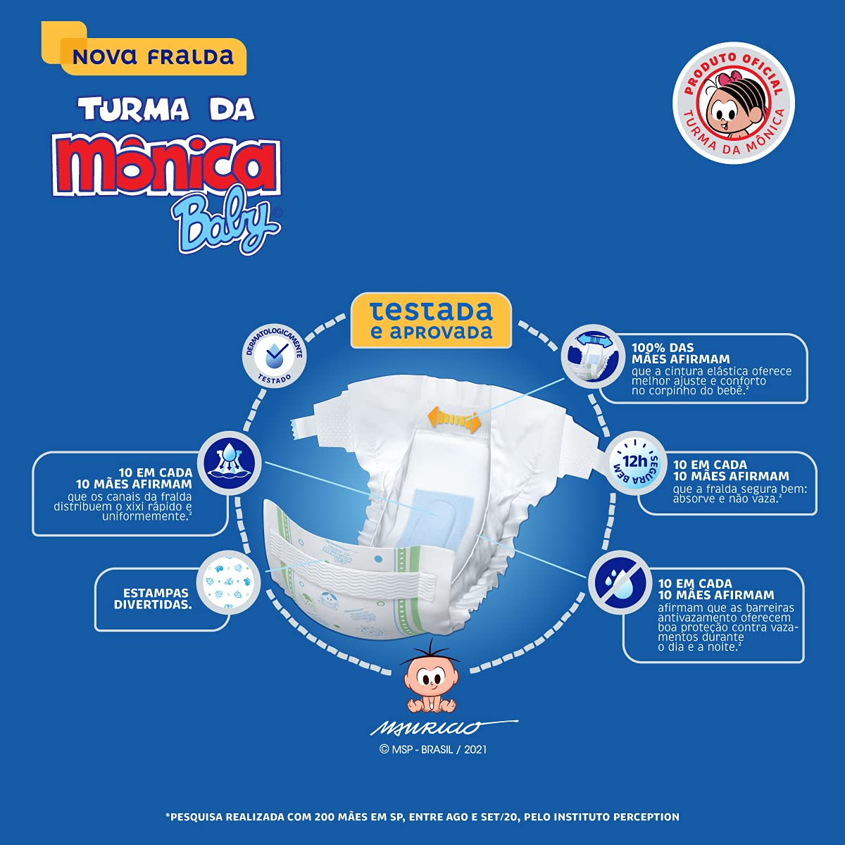 Fralda Turma da Monica Baby Jumbo 28 Unidades, Turma da Mônica Baby, Azul,  Médio | Amazon.com.br