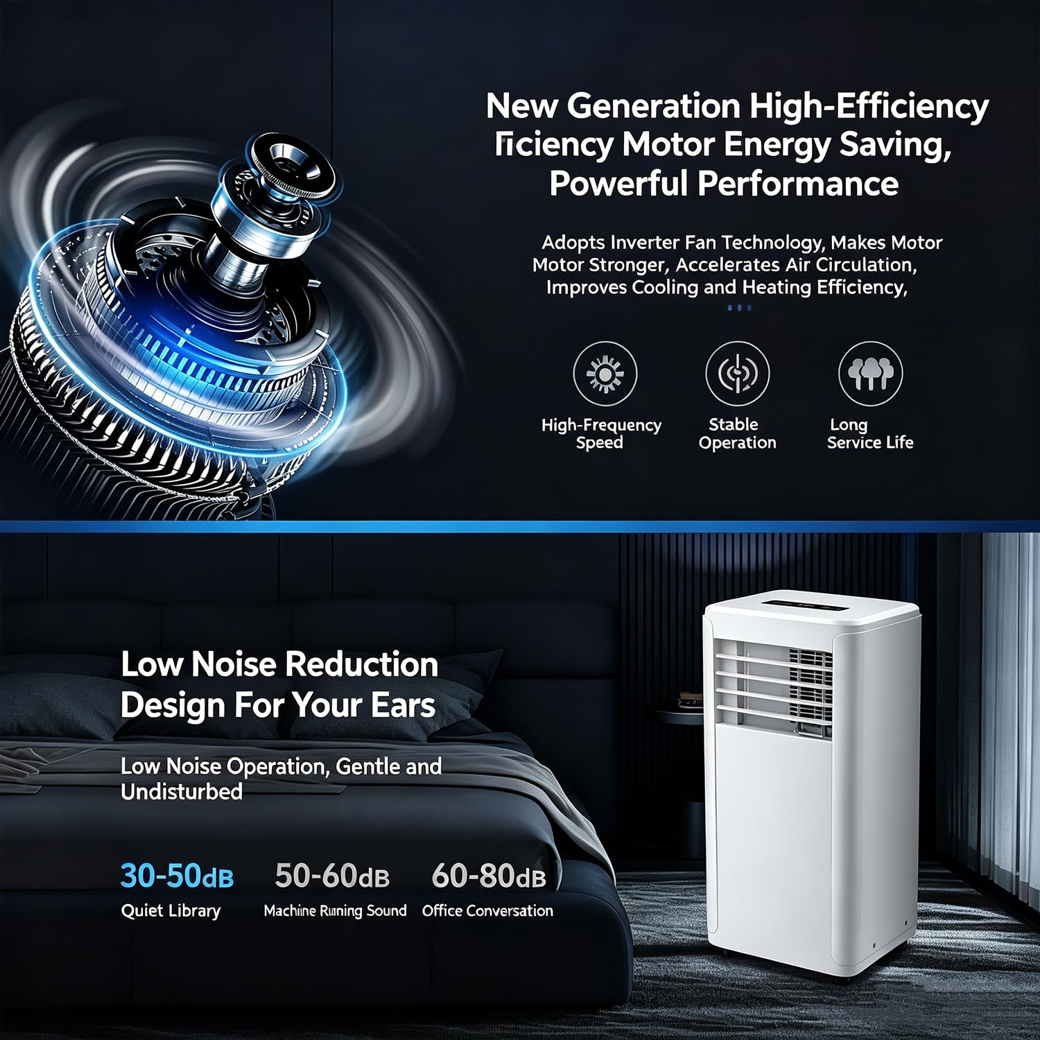 Climatiseur portable 3 en 1 de 14 000 BTU avec télécommande, minuterie 24 h et kit de ventilation pour fenêtre. Unité de climatisation mobile puissante pour la maison ou le bureau (40 m²) 14000BTU