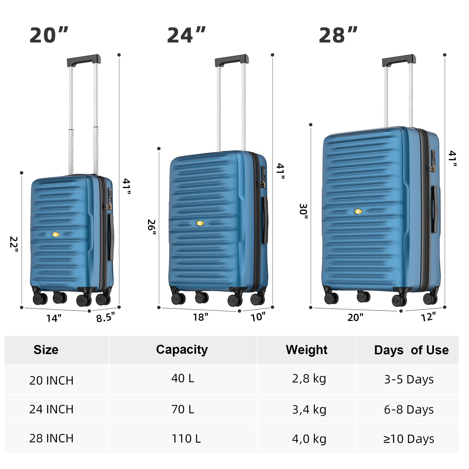Valigia Bagaglio a Mano Trolley Rigido Valigie da Cabina 4 Ruote Universale TSA Lucchetto Ultra Leggero