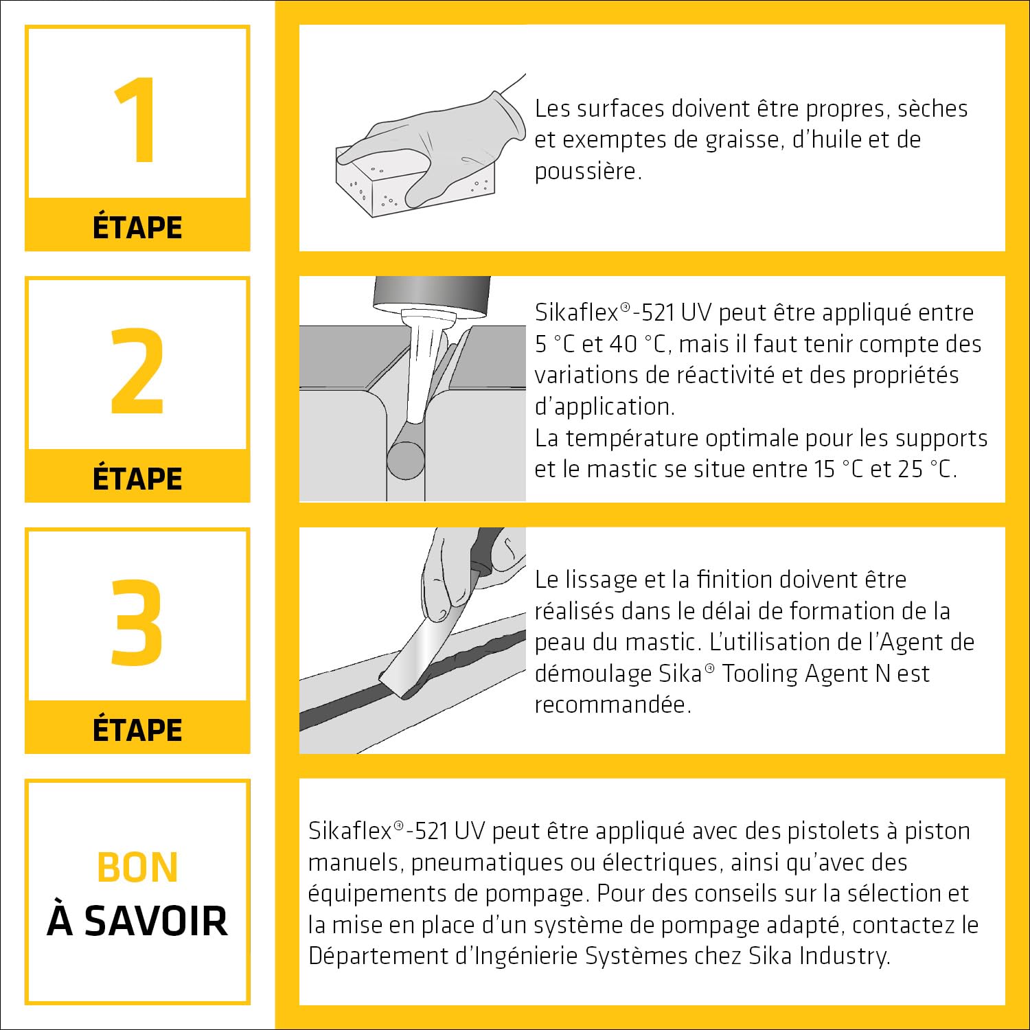 SIKA - Mastic-colle multi-usage - Sikaflex 521 UV - Gris - Carton 12x300ml | Joints d'étanchéité camping-car/caravane/mobil-home - Adhérence élevée - Résistant aux UV - Sans solvant