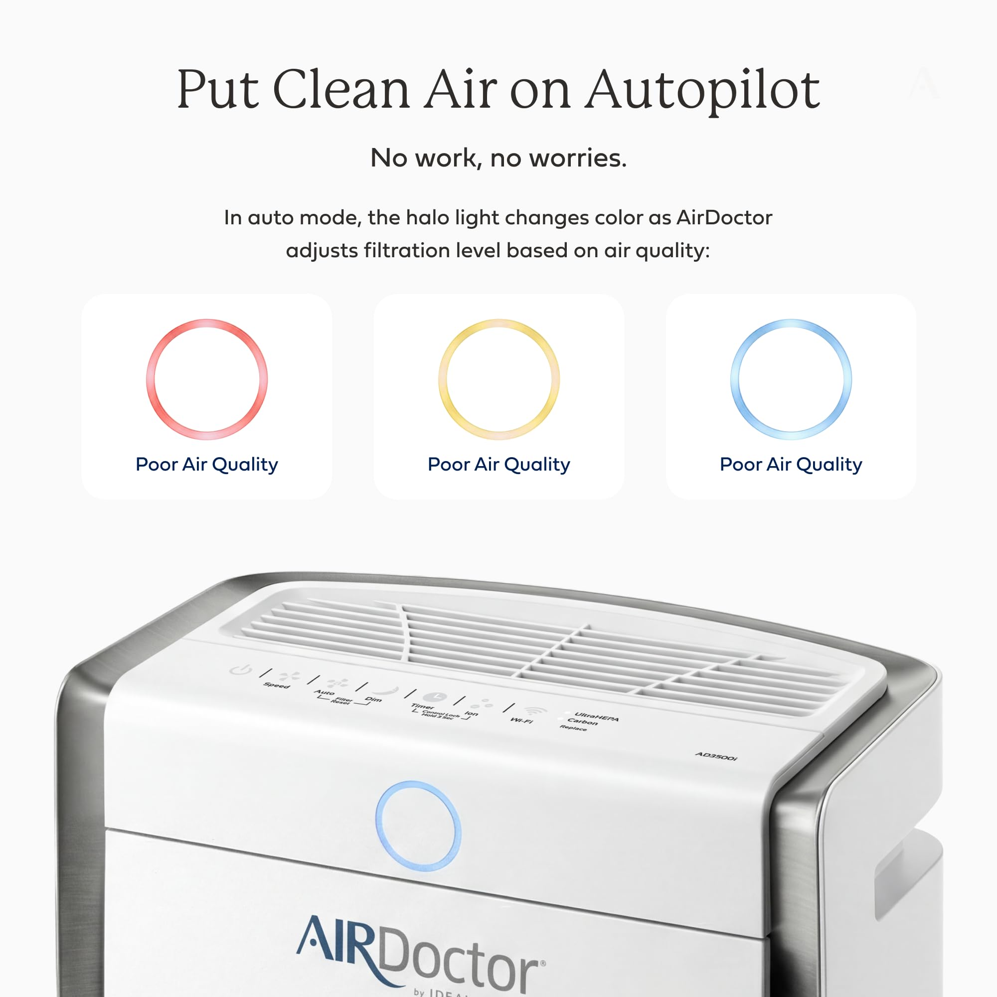 AIRDOCTOR AD3500 Air Purifier view 5