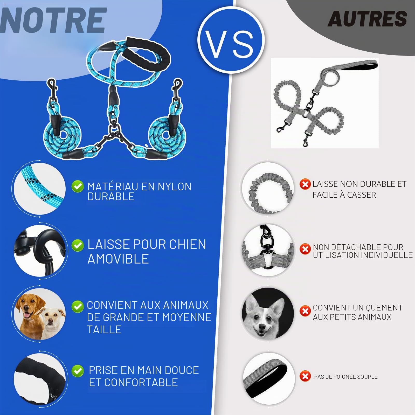 LELE LIFE Laisse Double Réfléchissante pour Deux Chiens, Pivotante à 360°, avec 2 Porte-Sacs à Crottes (Bleu)