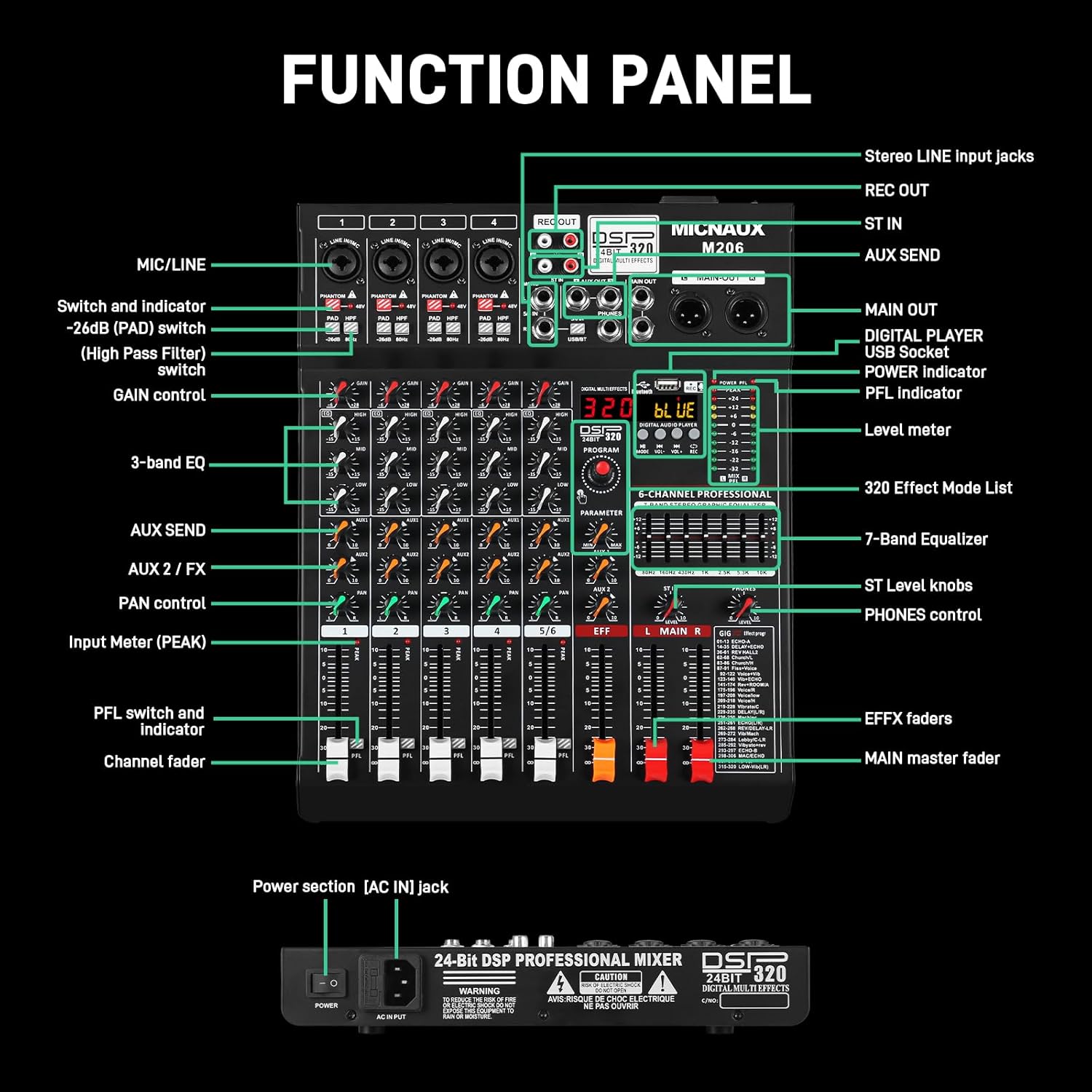 Audio Mixer 6 Channel Professional Sound Console Music Mixer with 320 DSP Effects, 7-band EQ DJ Mixing Board w/USB, Bluetooth, 48V Power Supply, PAD Button for Recording Karaoke PA Drum Live
