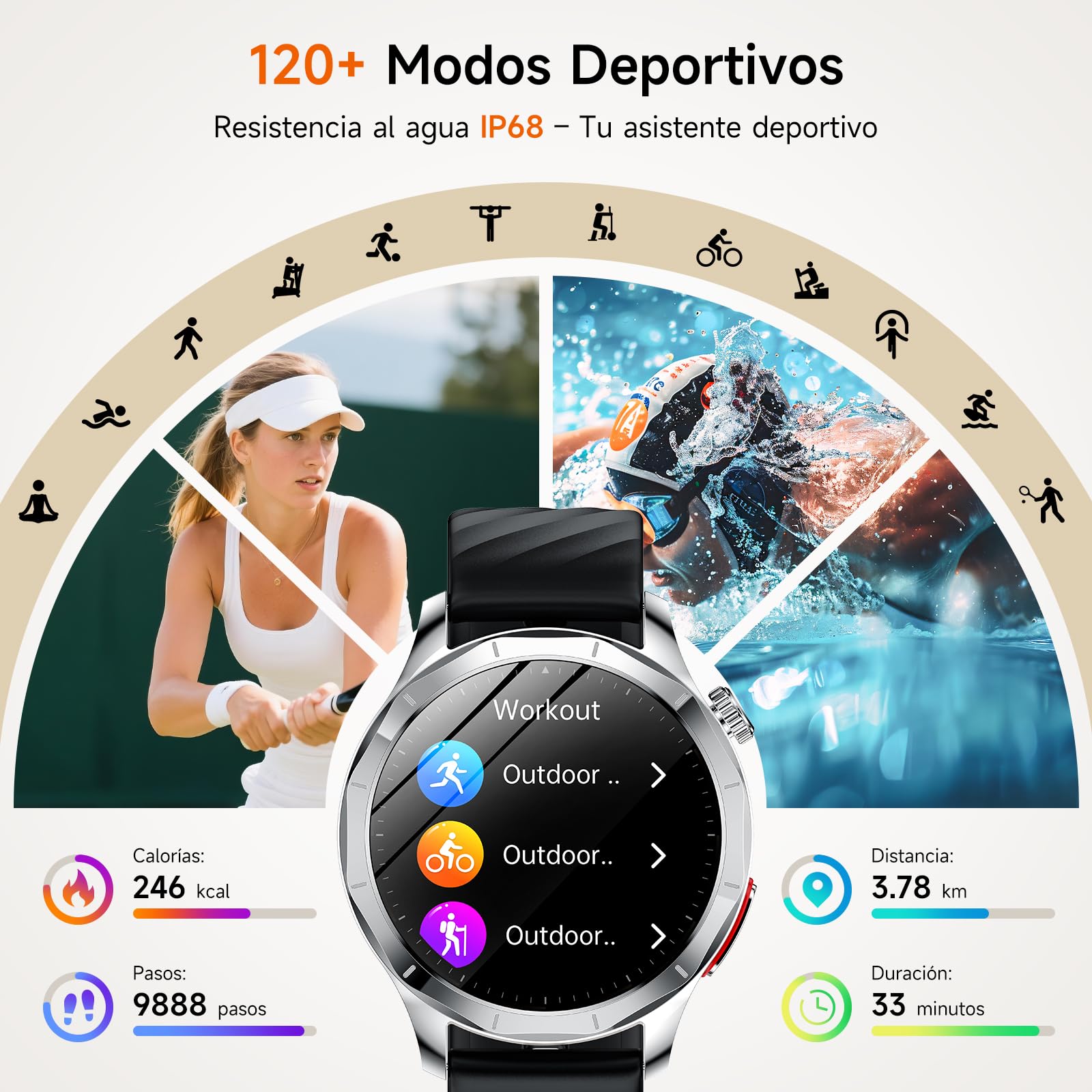 2026 Nuevo ECG Reloj Inteligente Hombre con HRV/BMI, 1.43“ AMOLED Smartwatch con 24H Pulsómetro SpO2 Monitor de Sueño, Pulsera Actividad para Android iOS