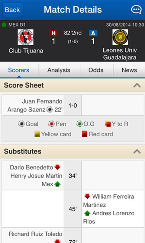 7m07.net - Giải Mã Bí Mật Thành Công Cá Cược Thể Thao