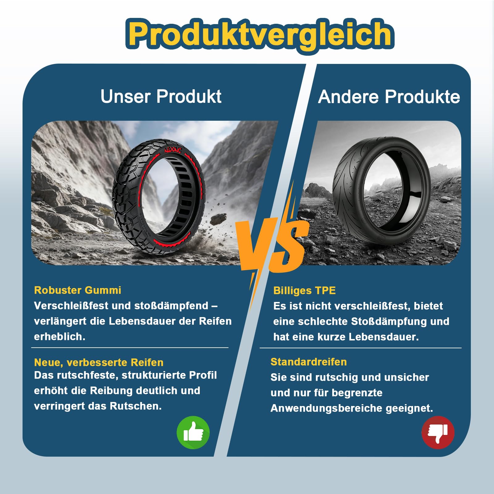 Pneu solide 60/70-6,5 10 x 2,50 en caoutchouc pour scooter Ninebot Max G30/G30 D2/F2 Pro D/Xiaomi 5/5 Pro/5 Max E Scooter 10" Anti-crevaison Antidérapant Résistant à l'usure (rouge)