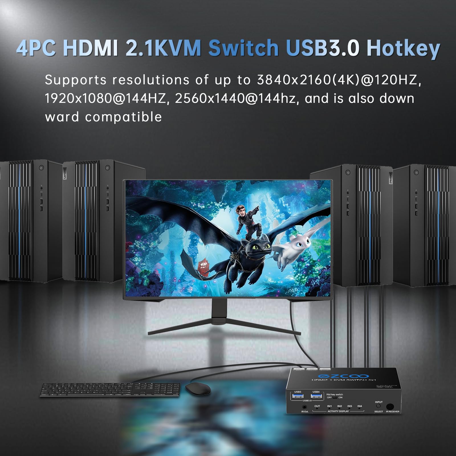 8K HDMI 2.1 KVM Switch USB 3.0 4 Ports mit Hotkey 8K @ 60Hz 4K @ 120Hz 48Gbps Teilen Sie 4 Computer mit einer Tastatur Mous HDR D-olby Vision HDCP2.2 Fernbedienung USB 3.0 Kabelx4
