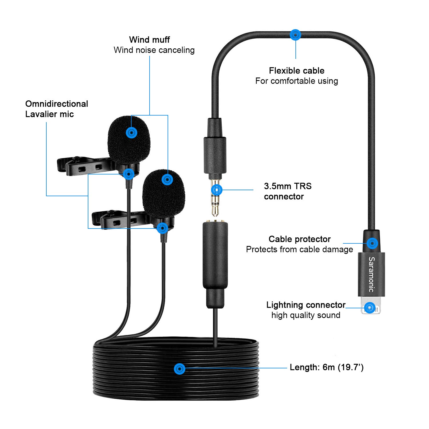 Saramonic LavMicro U1C Micrófonos de solapa digitales de doble cabezal Micrófono de solapa omnidireccional con adaptador de enchufe Lightning Compatible con iPhone iPad iOS MAC para YouTube Video