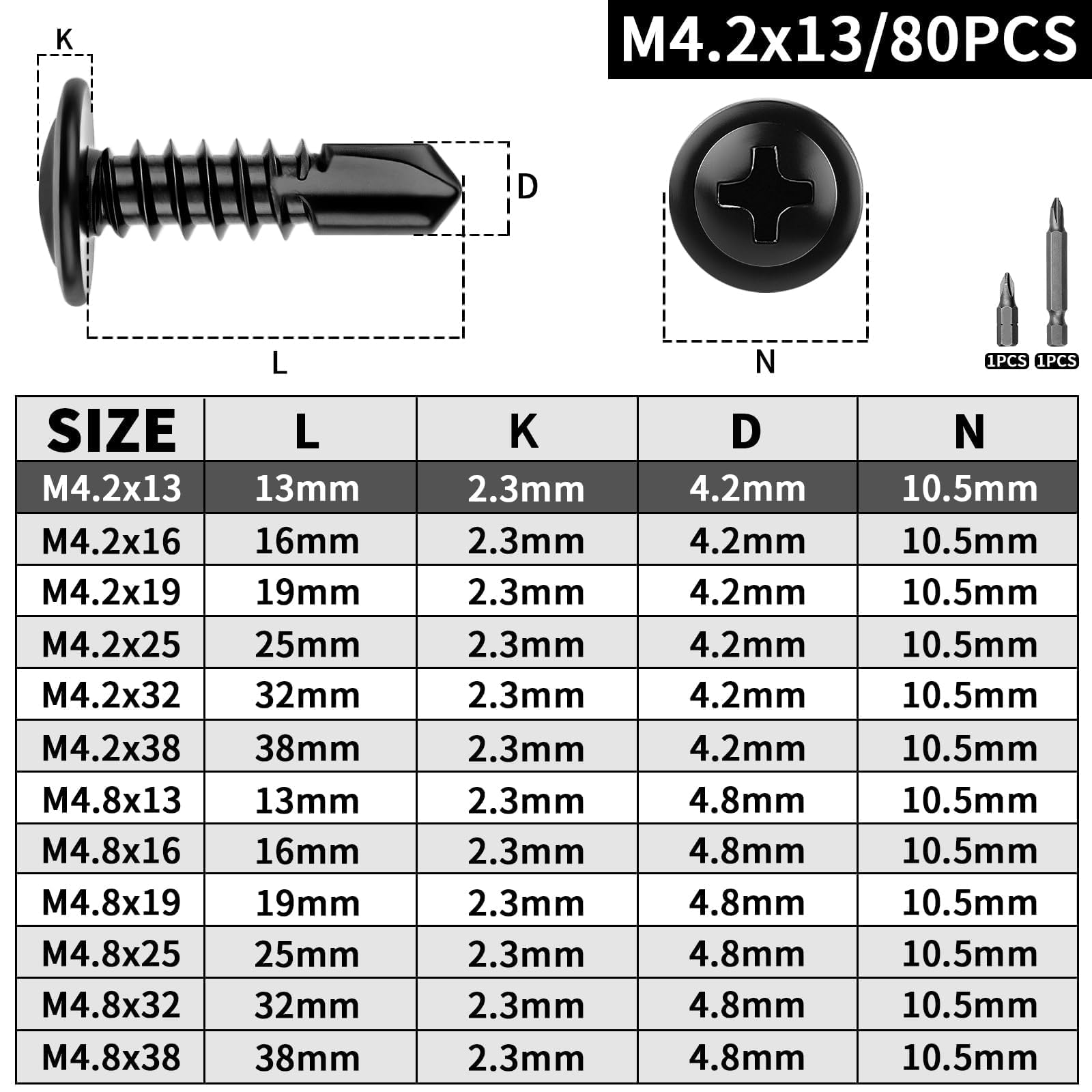 XRXYMQ 80 Pcs Self Tapping Screws M4.2 x 13 mm Self Drilling Screws Black Stainless Steel Tek Screw Metal for Maintenance Furniture with Screwdriver Bit - Image 2