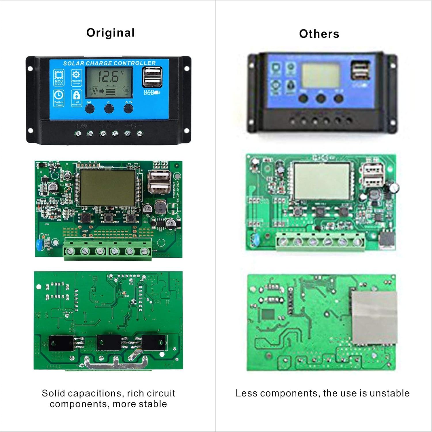 LCD display showing various parameters