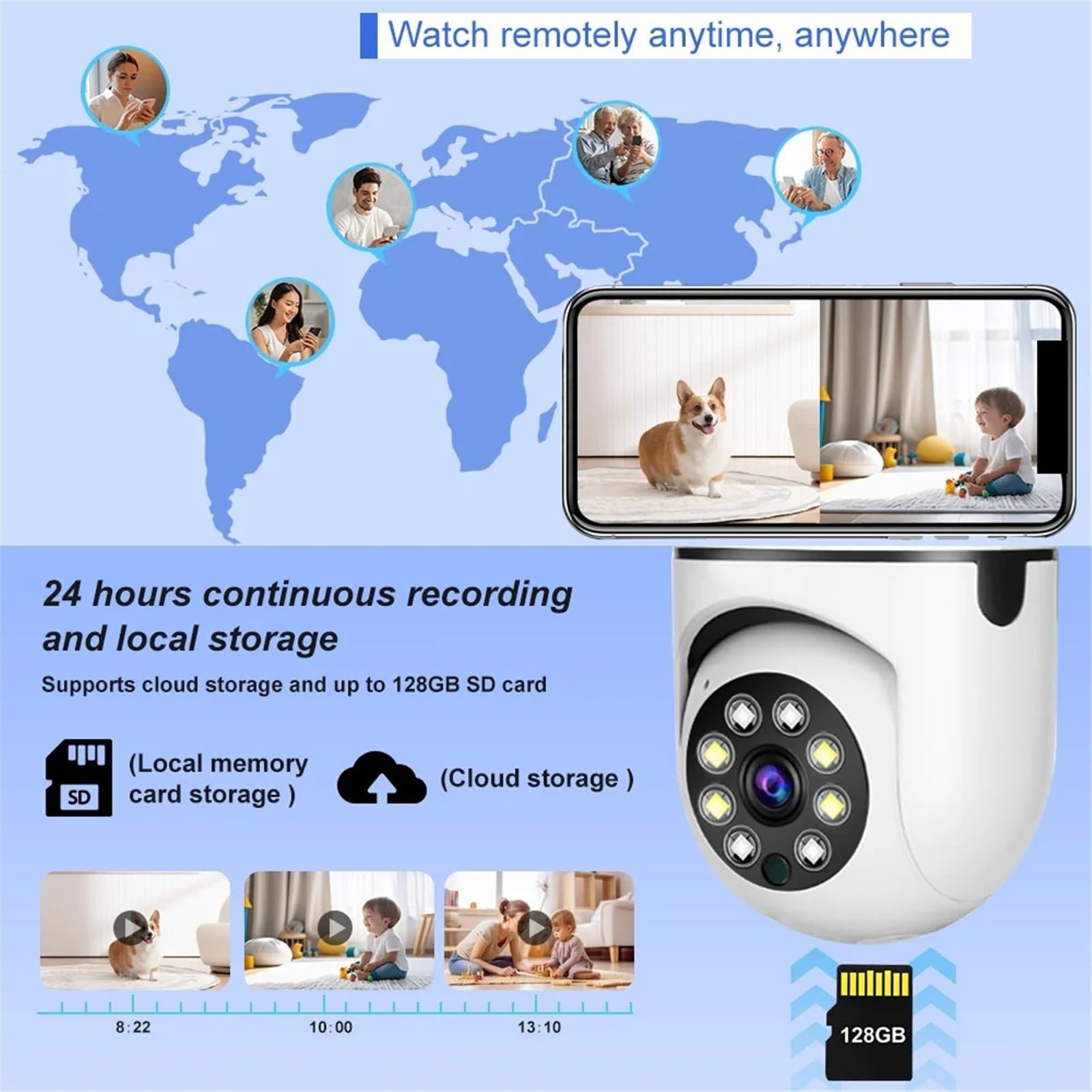 4K CCTV PTZ WiFi Double Objectif Double écran E27 Ampoule caméra Tuya Vie Intelligente sécurité caméra de Surveillance vidéo AI Humain Suivi Automatique(Cam Add 32G Card x2)