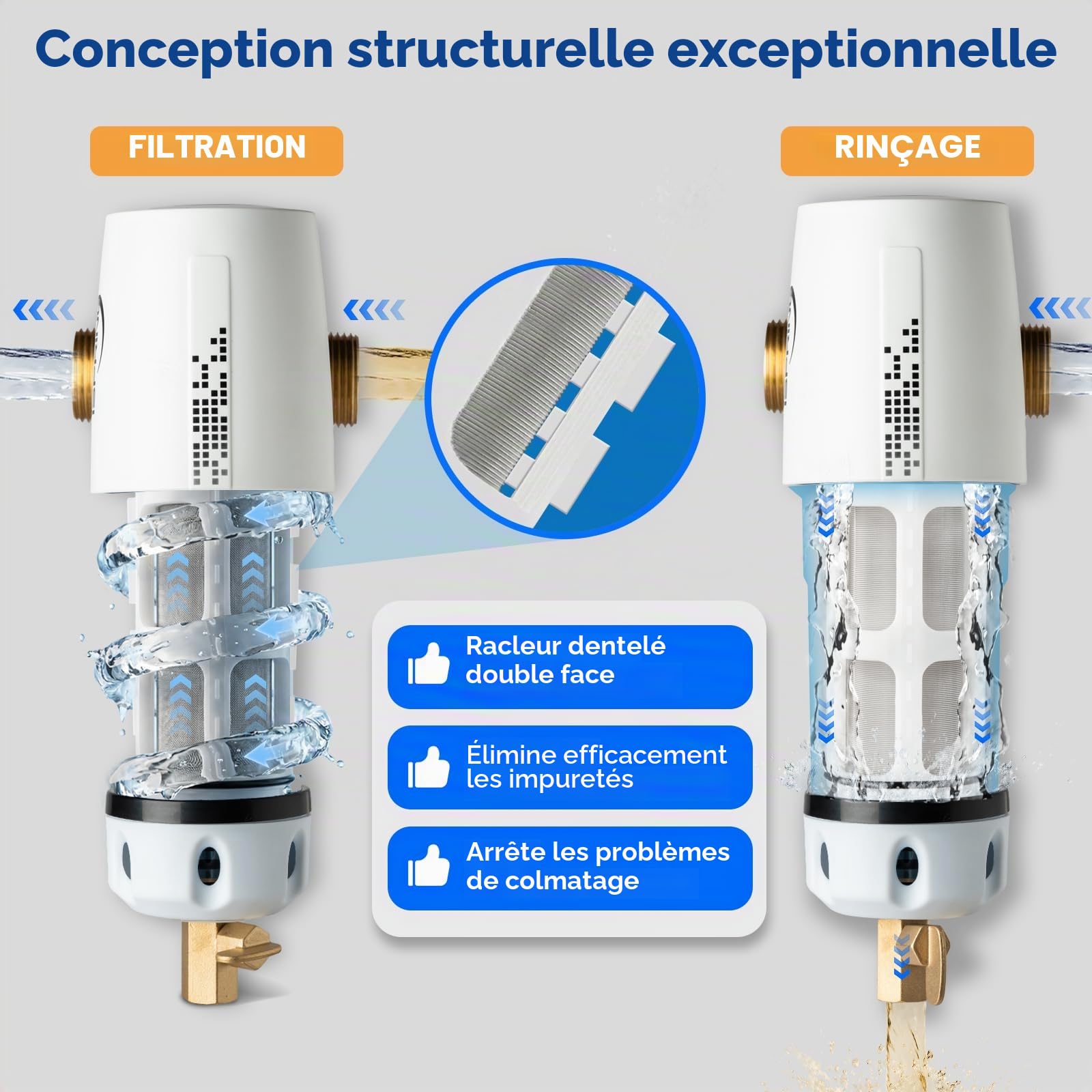 iSpring WSP50GR-E Filtre à Eau à Sédiments Réutilisable 50 Microns avec Grattoir Intégré, Tête Pivotante à 360°, Manomètre, Bleu… (WSP50GR-E)