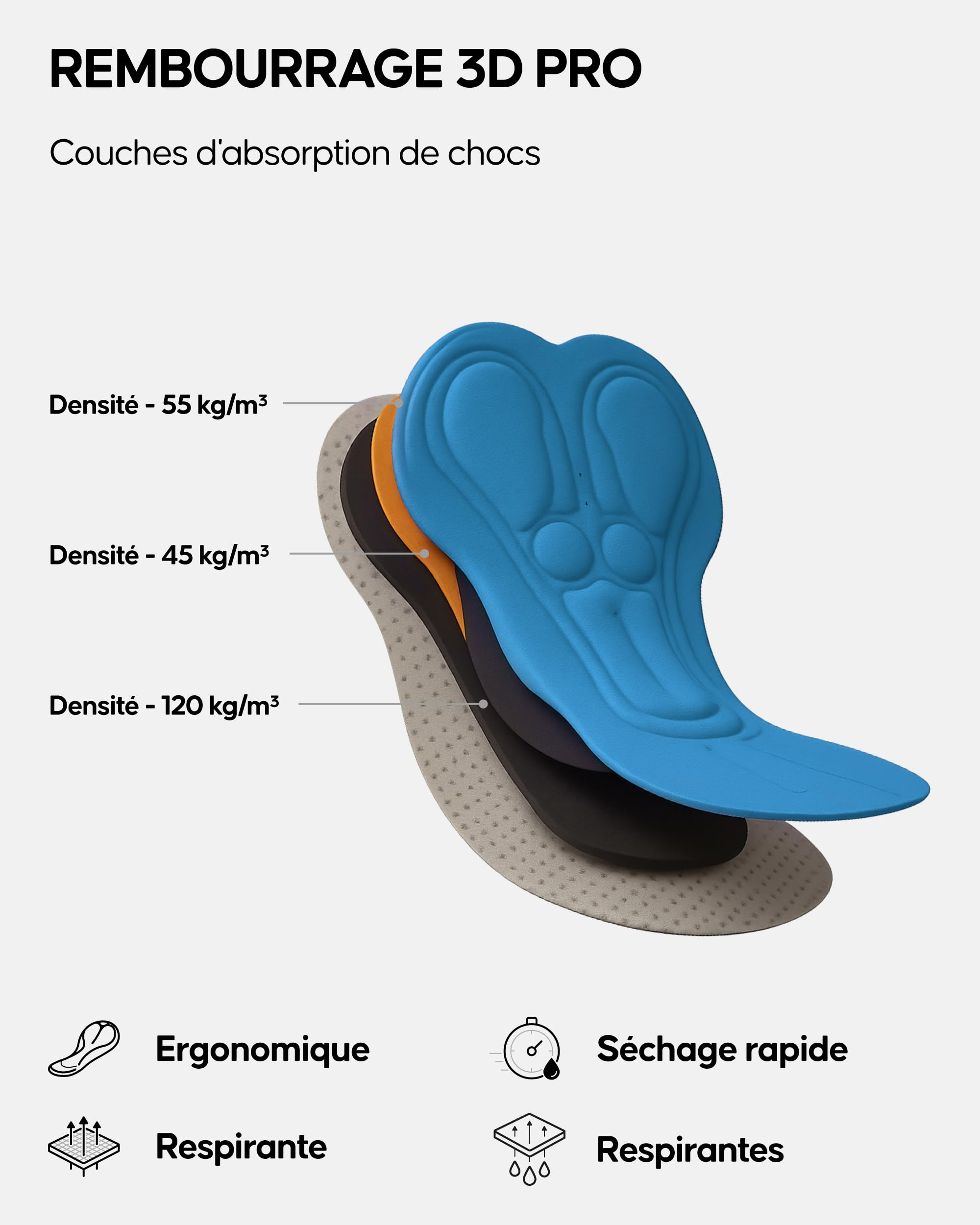 DANISH ENDURANCE Cuissard Vélo Homme Rembourrage 3D Short Cyclisme Respirant Élastique