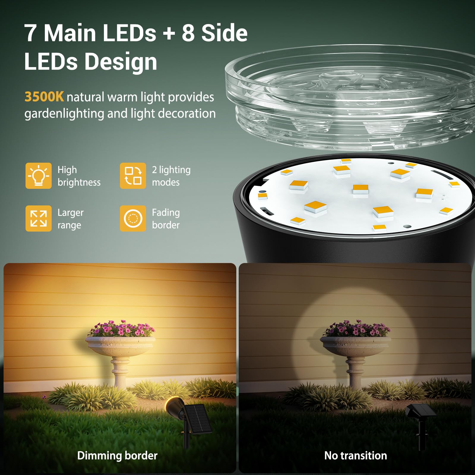 Luci solari impermeabili per esterni: confezione da 2 faretti regolabili – fino a 15 ore di luce esterna a lunga durata – 2 in 1 LED luminosi per esterni per giardino, cortile, sentiero, albero