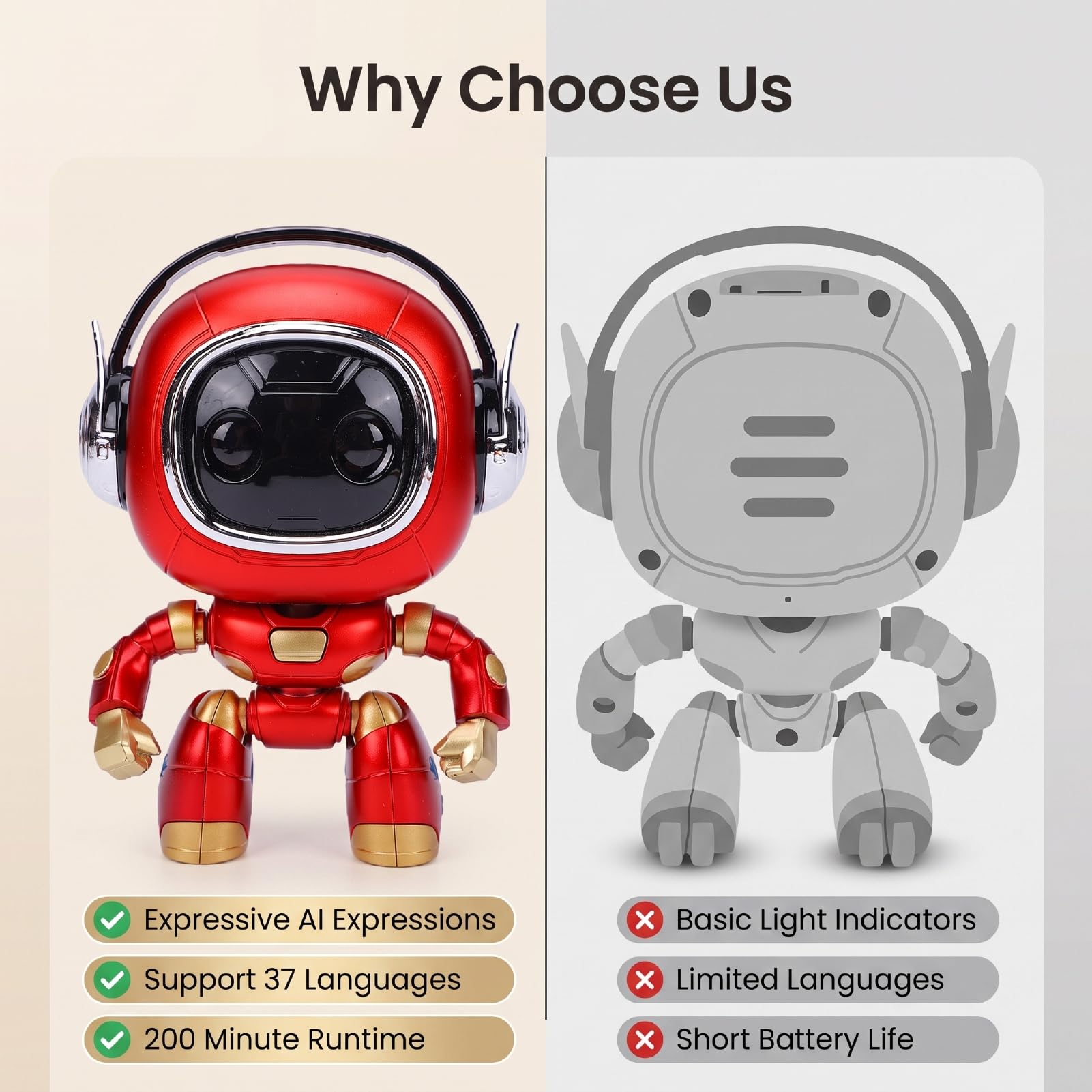 Zunate Robot di Chat Intelligente con Intelligenza Artificiale, Controllo
