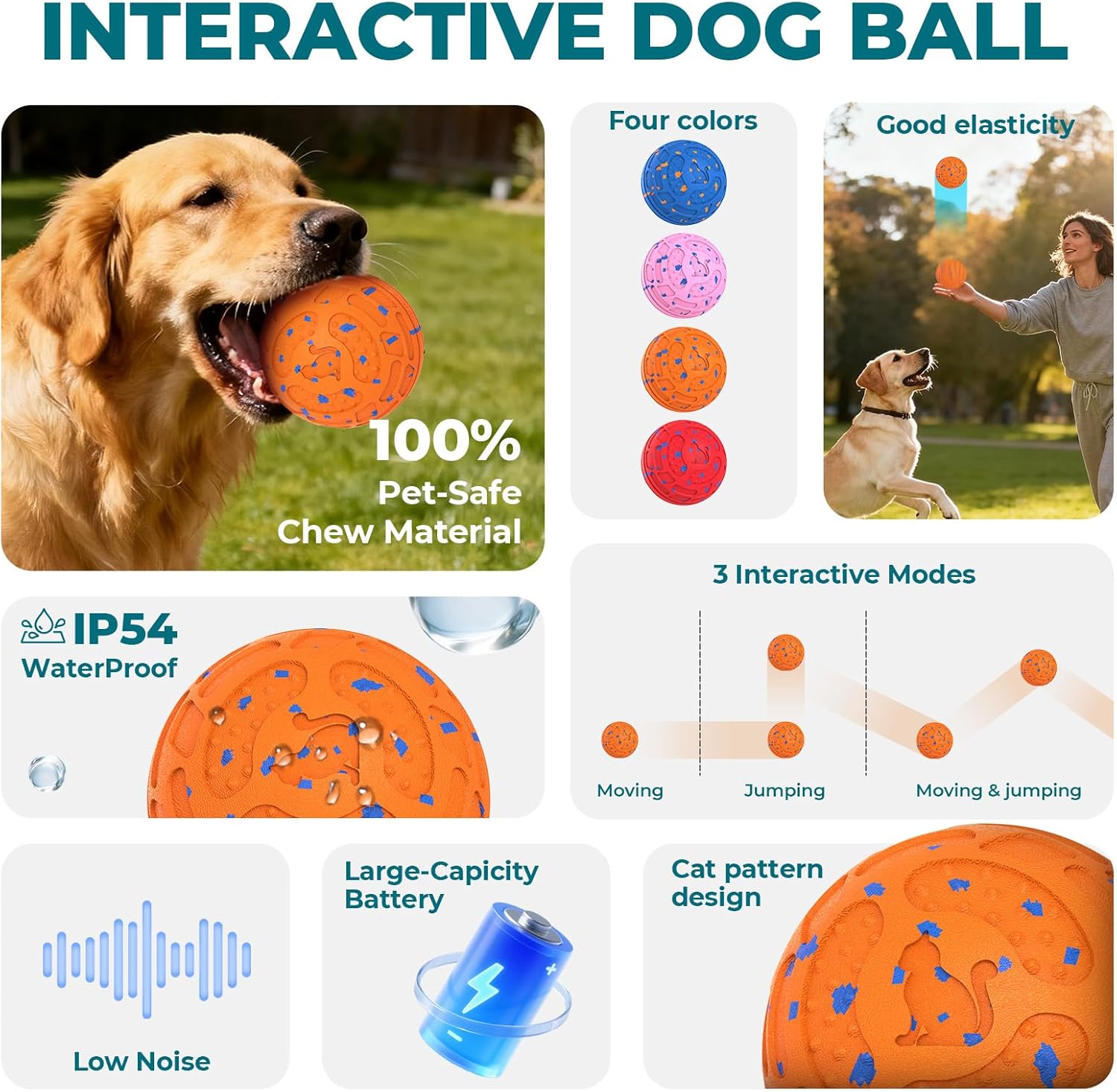 KITPLUS Smart Interactive Dog Toy Ball - Automatic Moving, Bouncing & Rolling, 3 Play Modes, Chew-Proof E-TPU, Waterproof, Rechargeable, Active Dog Ball for Medium & Large Dogs, Orange