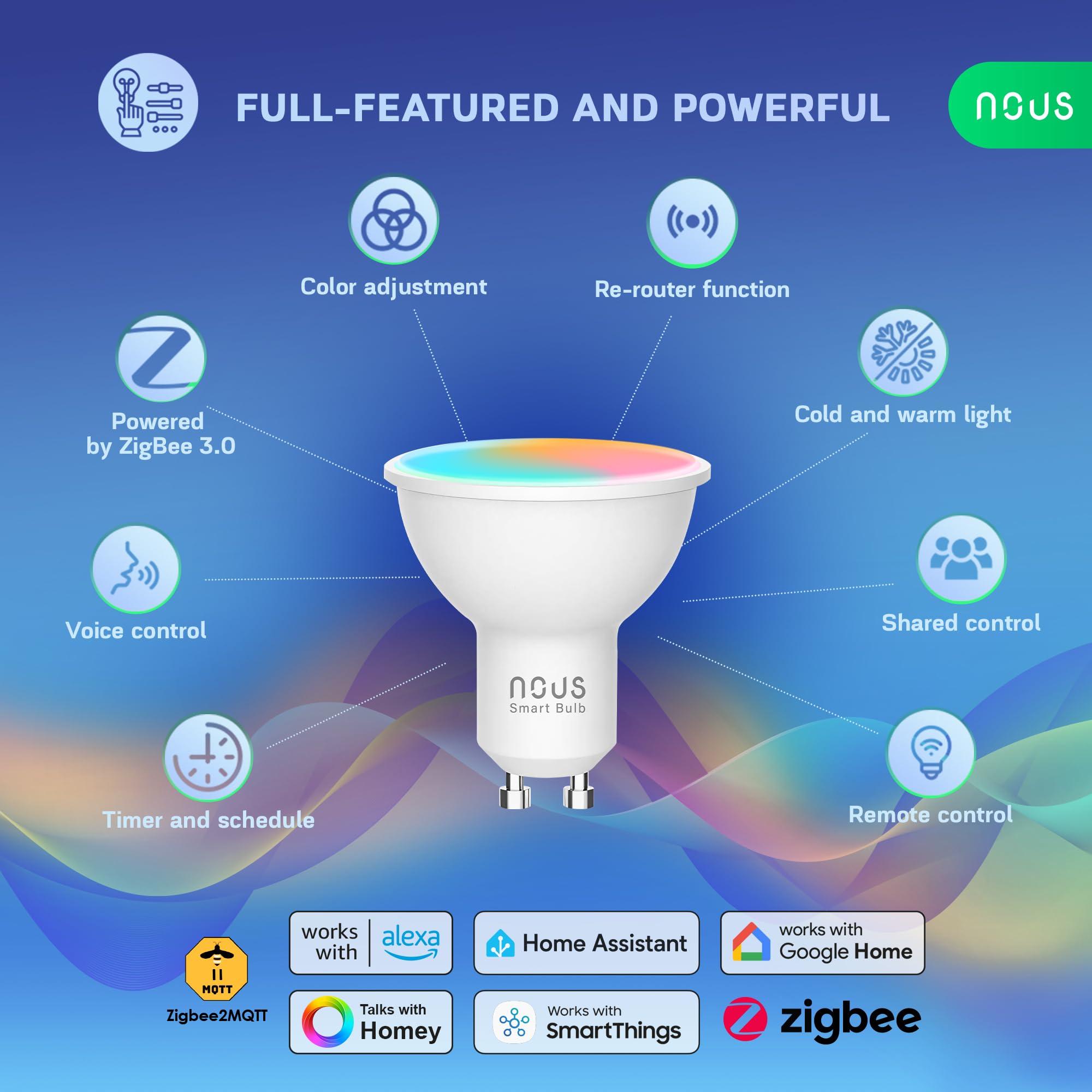 NOUS Lampadina LED Intelligente P8Z ZigBee 3.0 GU10 RGB, 3 Pack, 420Lm, 4,9W, 16 Milioni di Colori, Bianco Regolabile da 2700K A 6500K, Compatibile con Alexa e Google Home, Richiede un Hub ZigBee