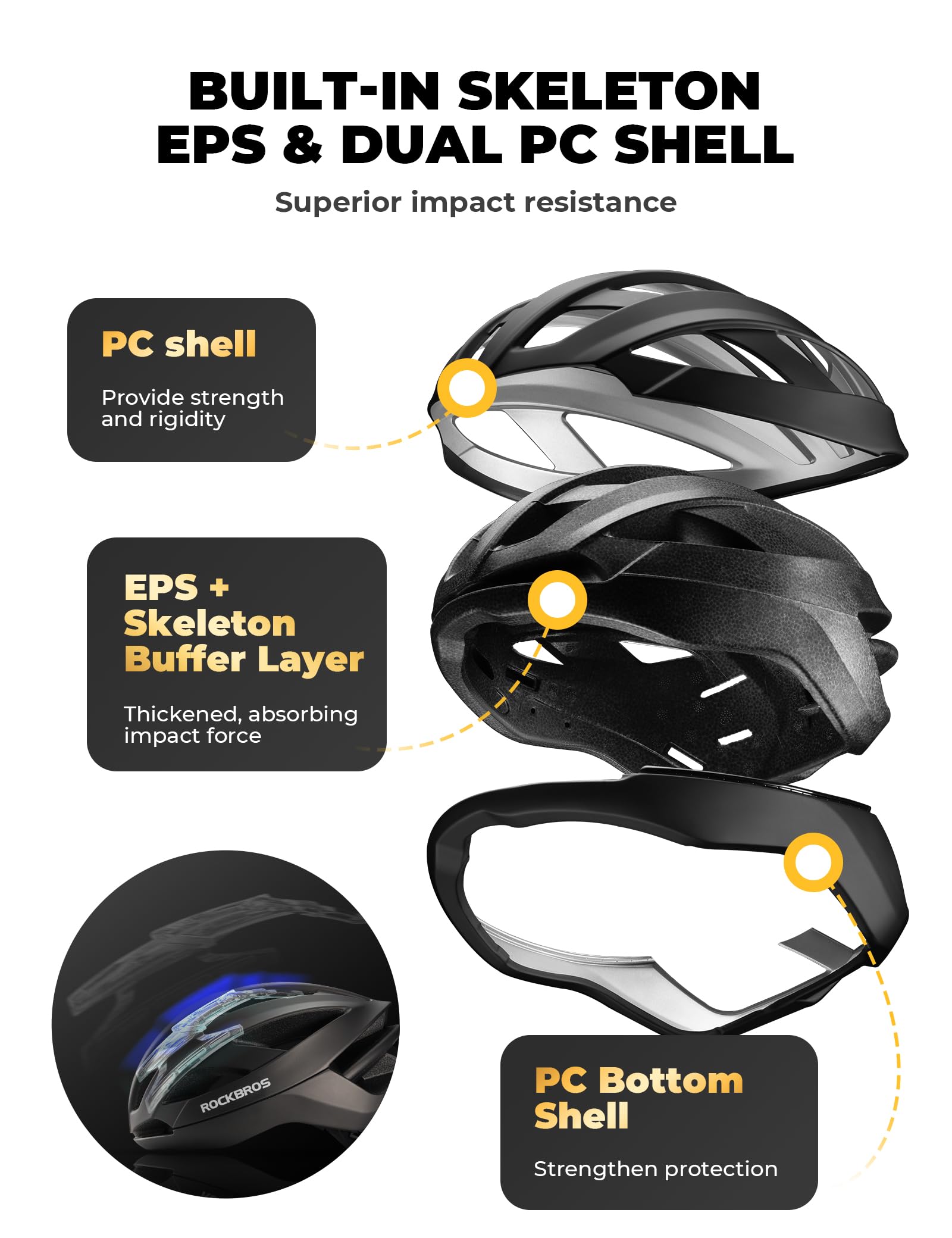 ROCKBROS Fahrradhelm Integrierter Radhelm mit Verstärkungsrahmen, Antimikrobielles Ultraleicht Rennradhelm mit Belüftungssystem für Herren Damen Rennrad MTB, 58-62cm