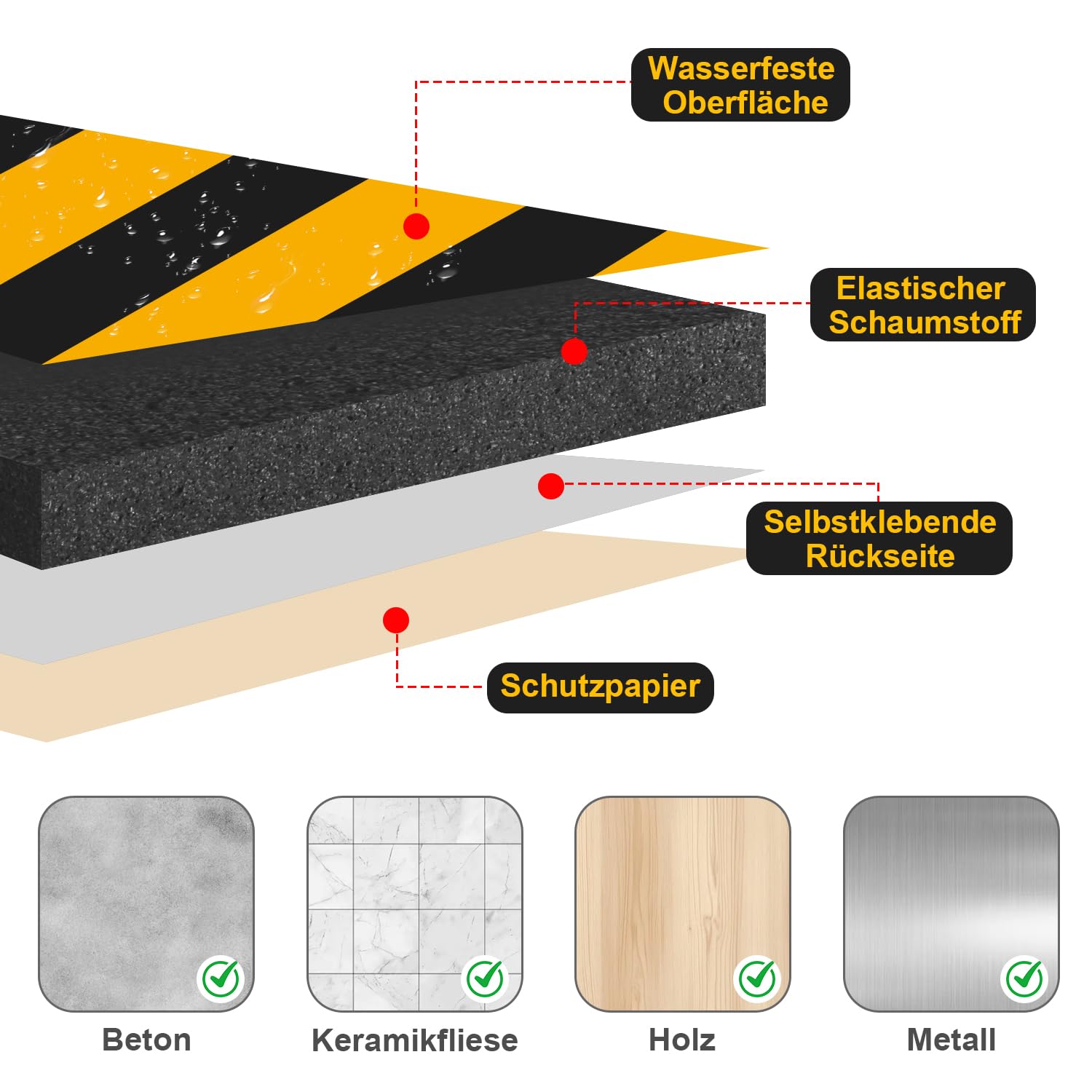 Ochrona ściany garażowej samoprzylepna 4szt Ochrona ściany garażowej 40x15x1,5cm Ochrona drzwi samochodowych Profil ochronny narożnik samoprzylepny Ochrona narożników Czarny i Żółty do parkingów