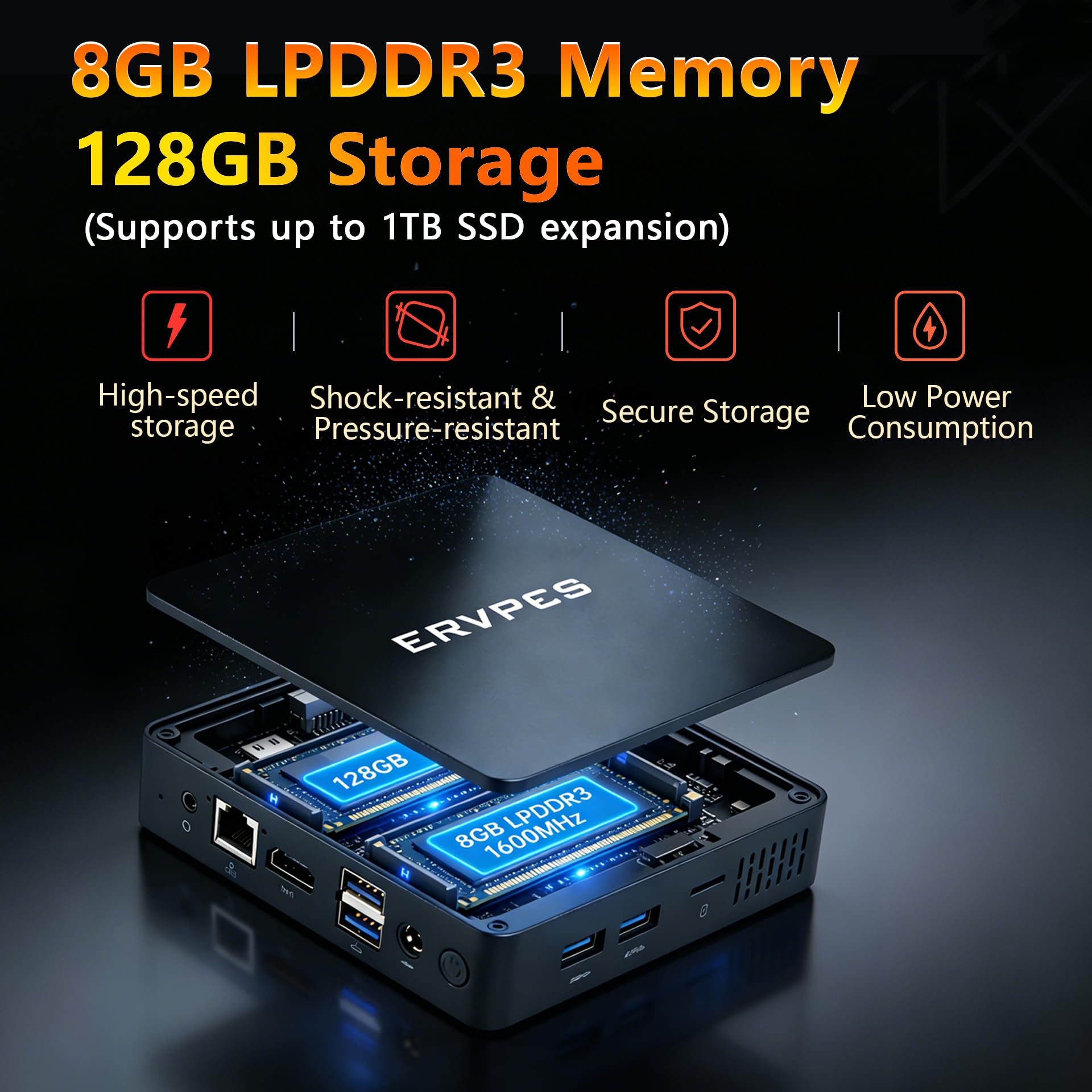 mini pc B20E Pentium 6500Y Processor (Up to 3.4GHz), 8 GB RAM, 128 GB M.2 SSD desktop pc,USB 3.2/HDMI/WiFi/BT mini pc for home office — view 3