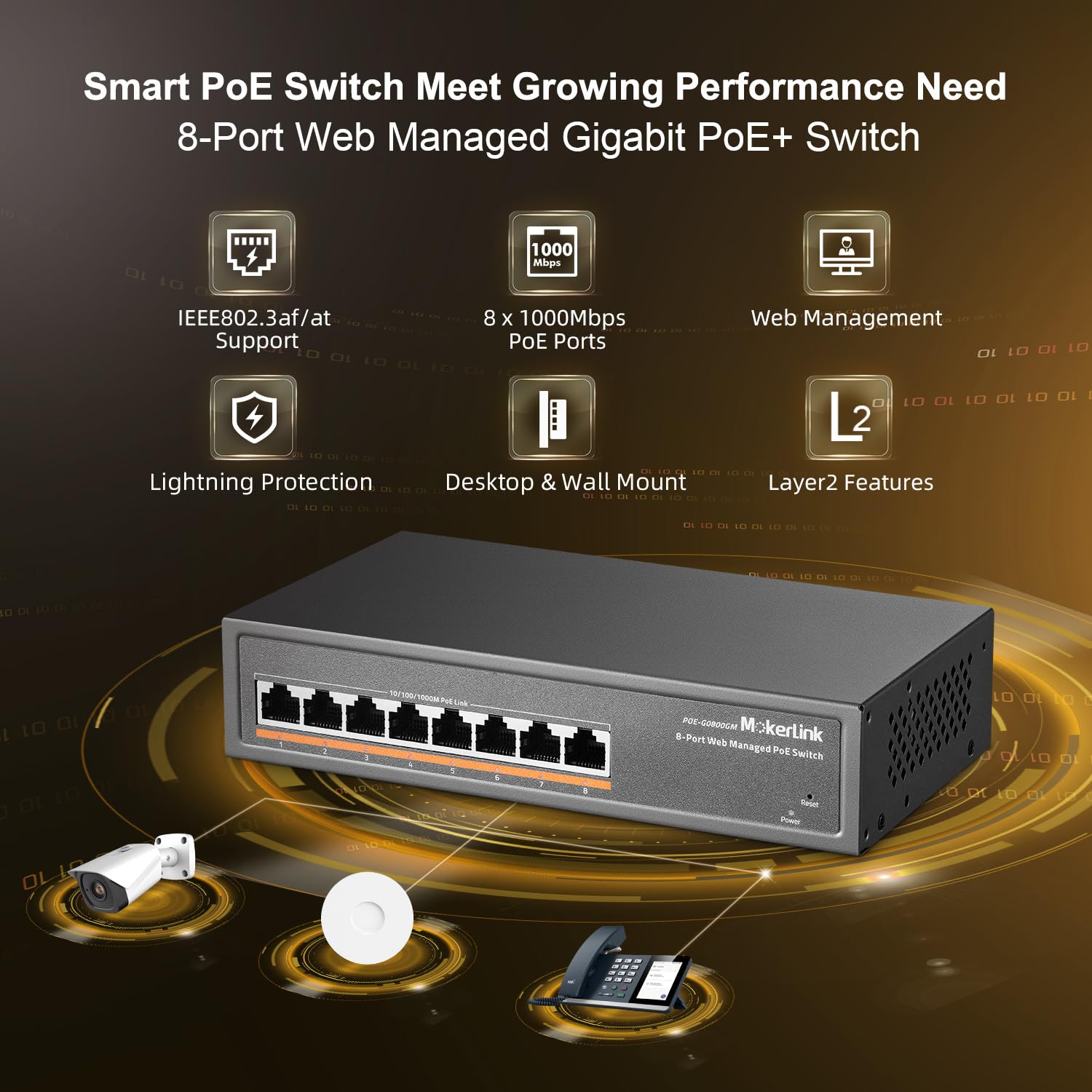 MokerLink 8 Port PoE Gigabit Managed Switch, 8x100/1000Mbps PoE+ Port, IEEE802.3af/at, 120W Power Supply, L2 Smart Web Managed, Fanless Metal Ethernet Switch