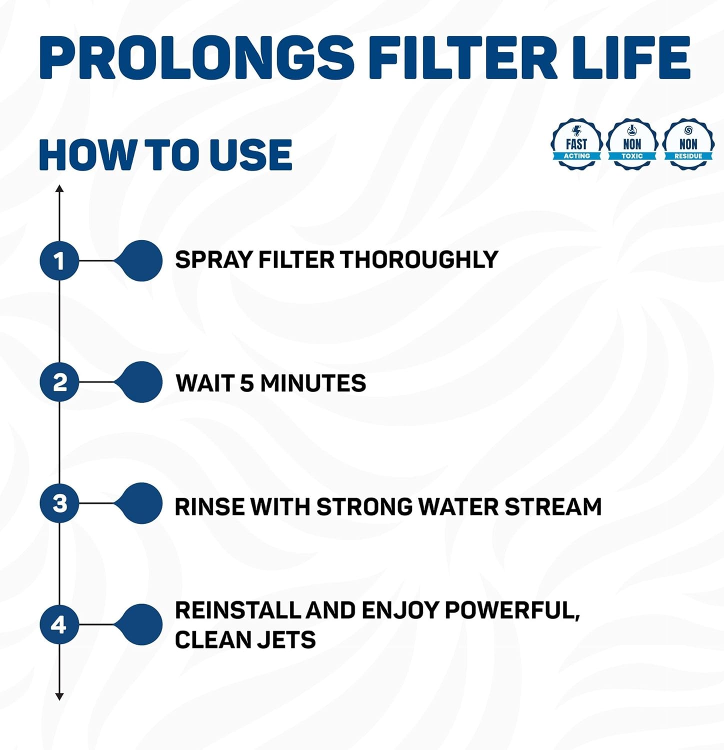 NOYATECH Pool Filter Cleaner Spray – No Soak Cartridge Cleaner for Hot Tub, Spa & Pool Filters – Removes Oil, Grease & Buildup Fast – Extends Filter Life – Gallon
